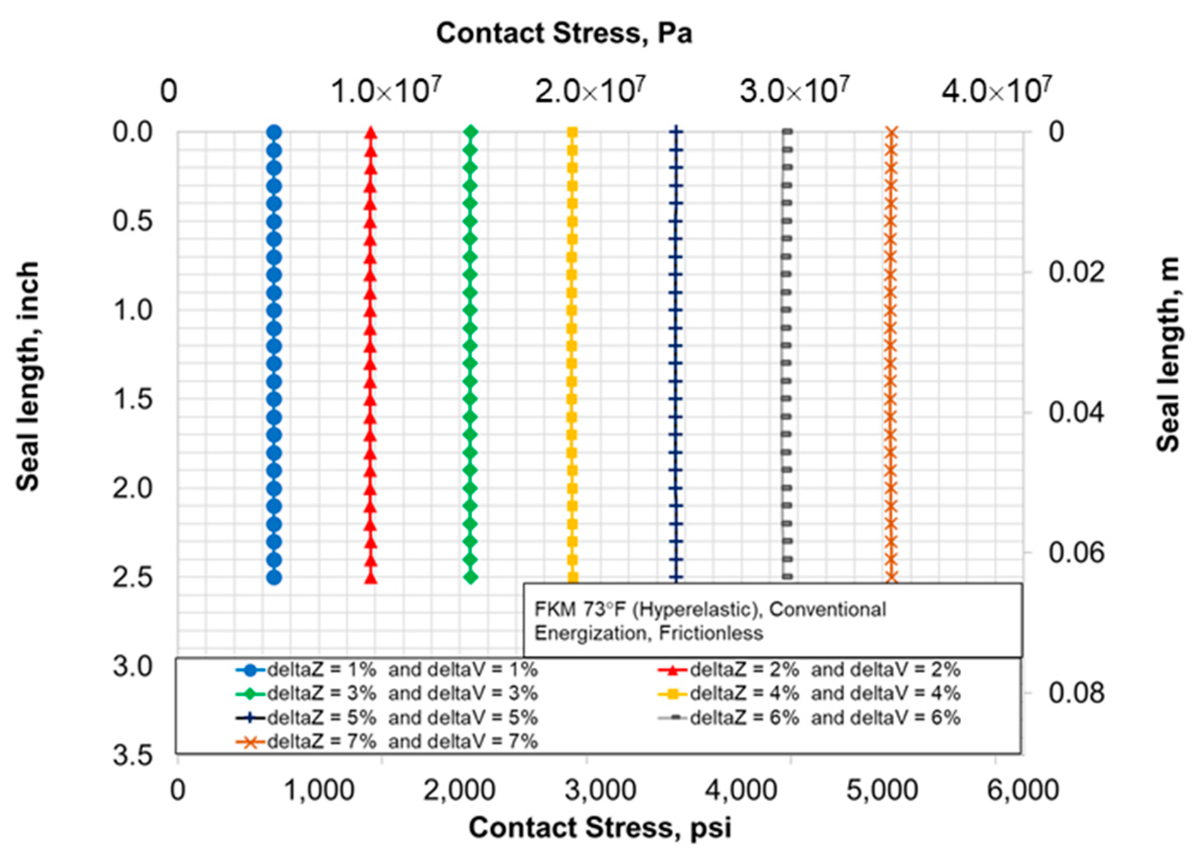 Energies 12 00763 g013