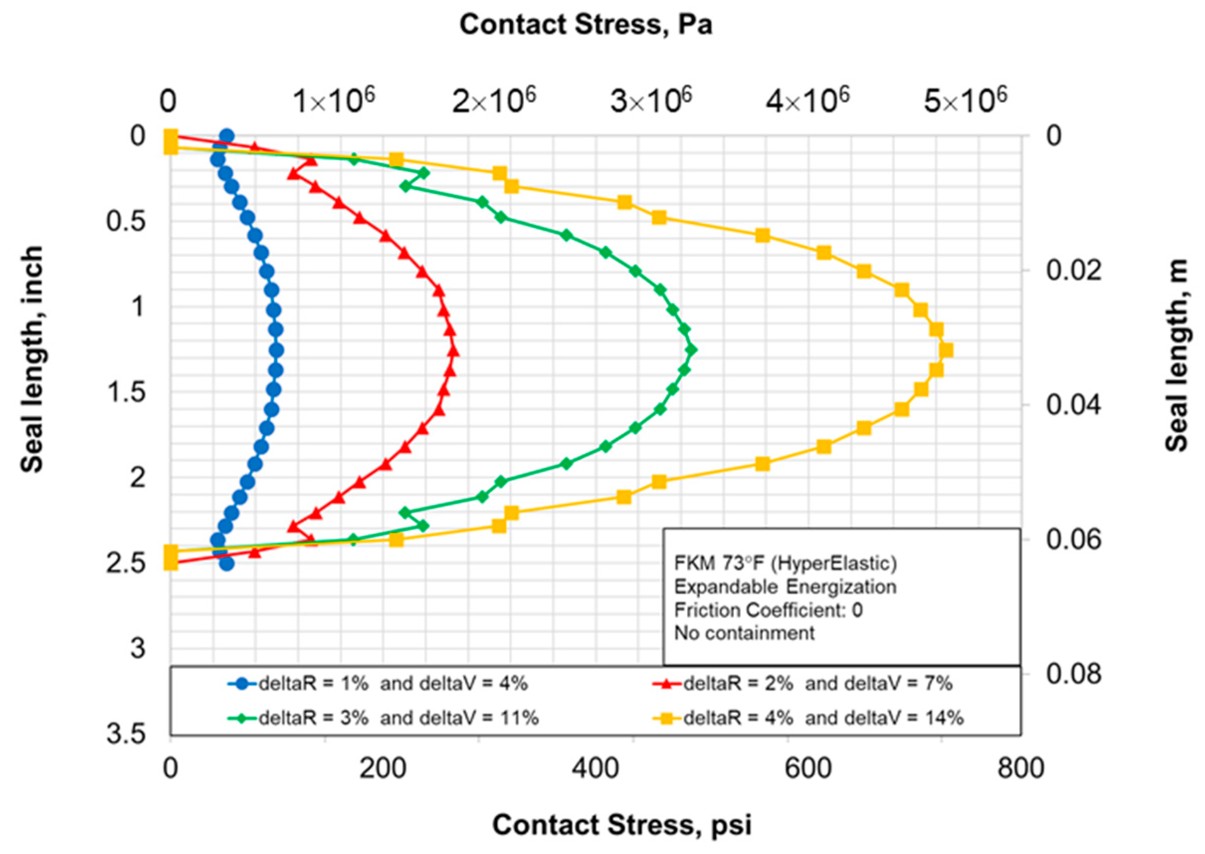 Energies 12 00763 g014