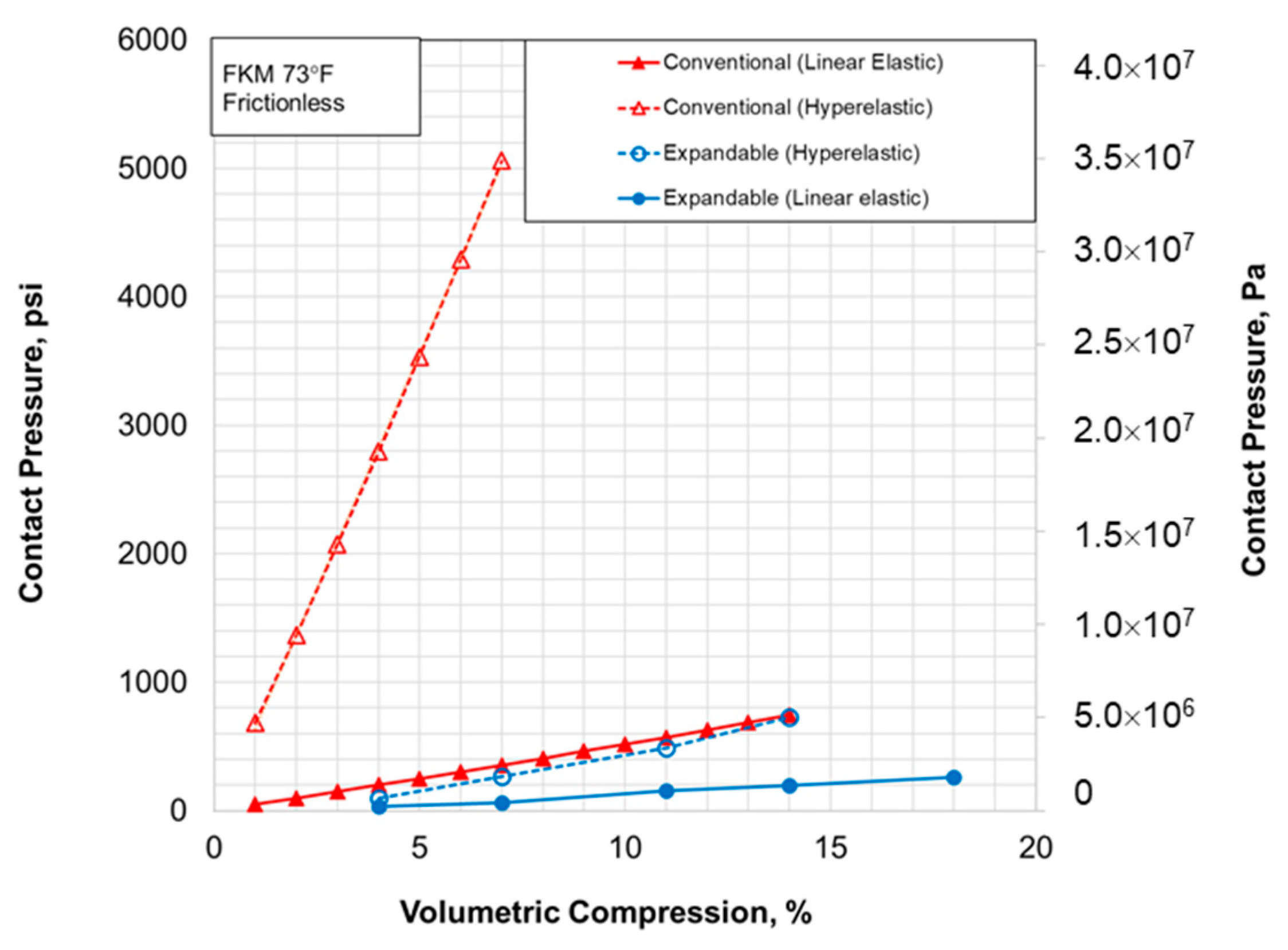 Energies 12 00763 g015