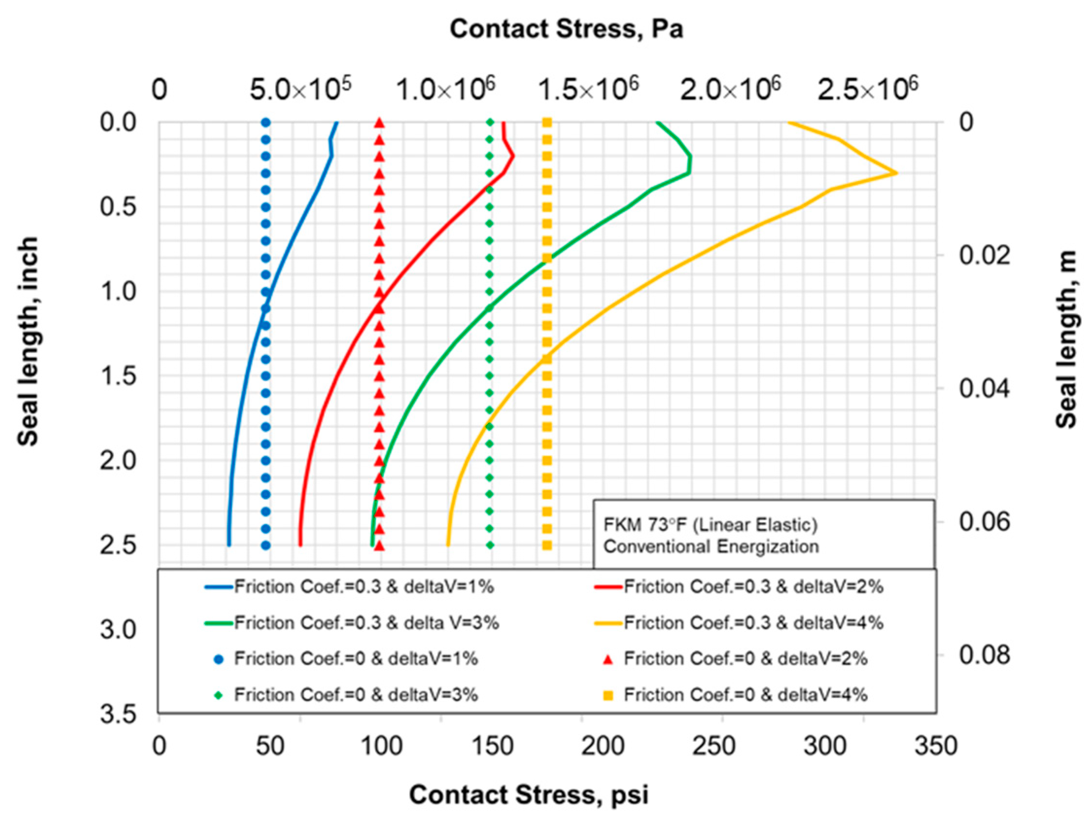 Energies 12 00763 g016
