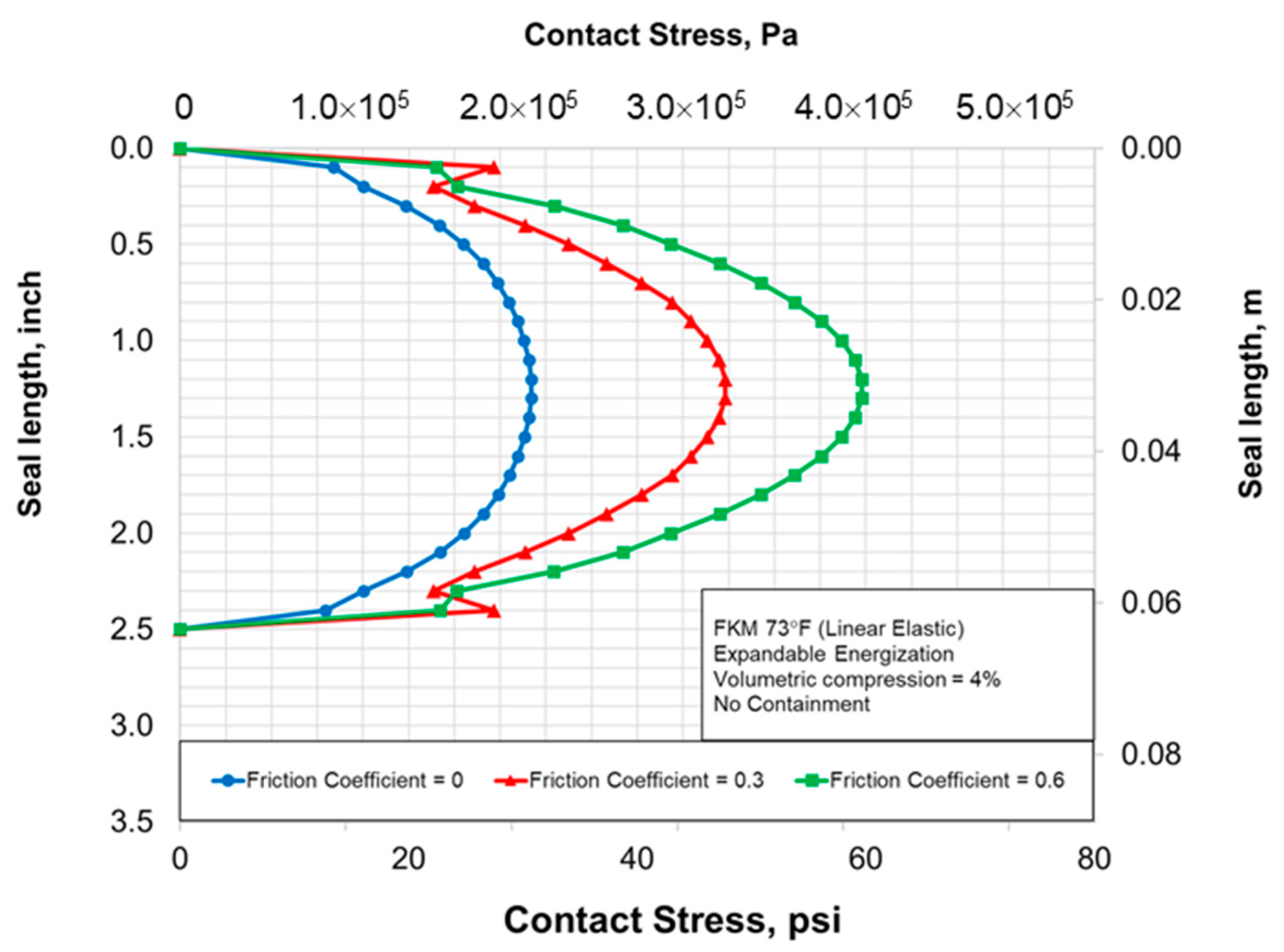 Energies 12 00763 g017