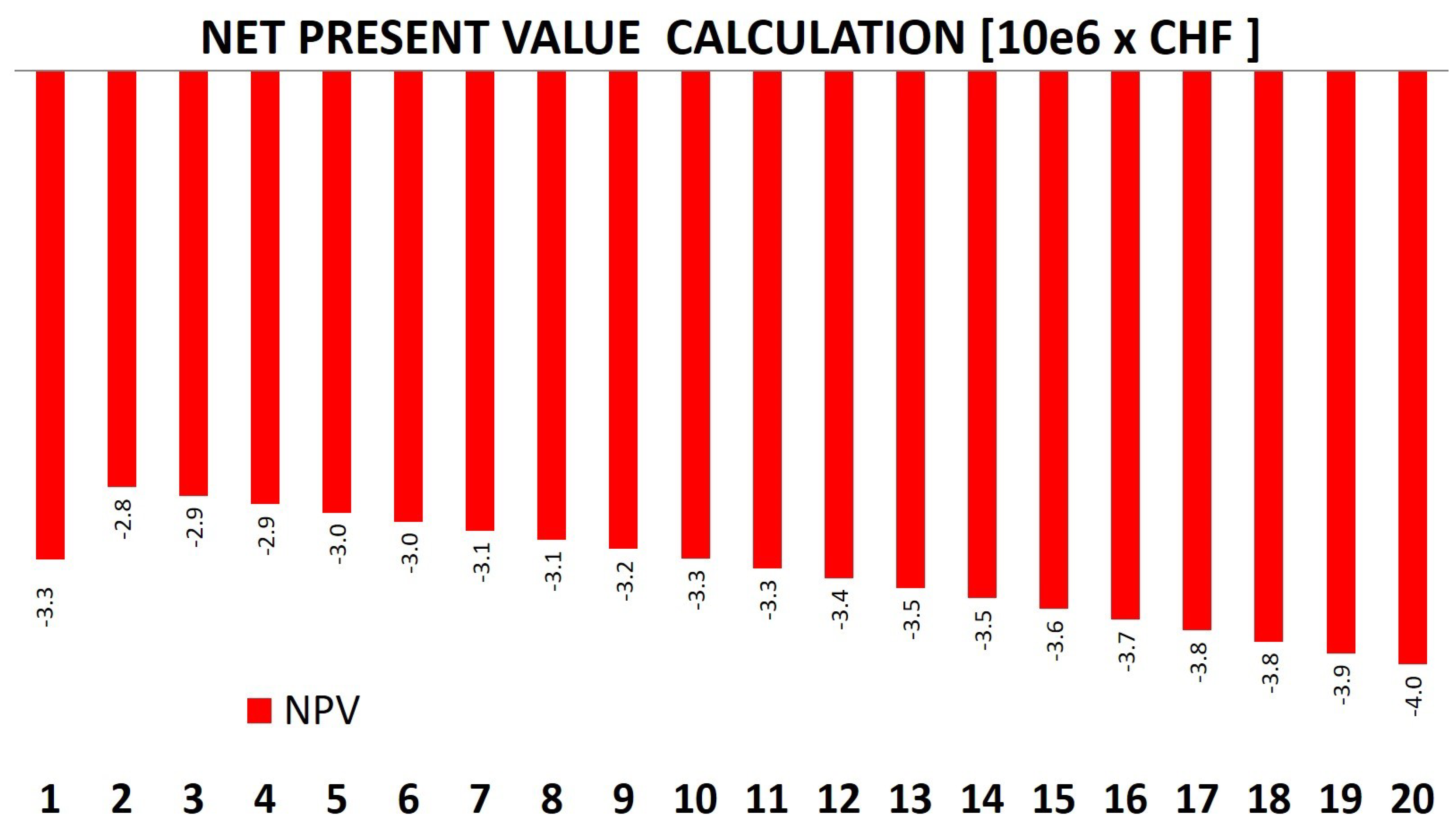 Energies 12 00776 g008