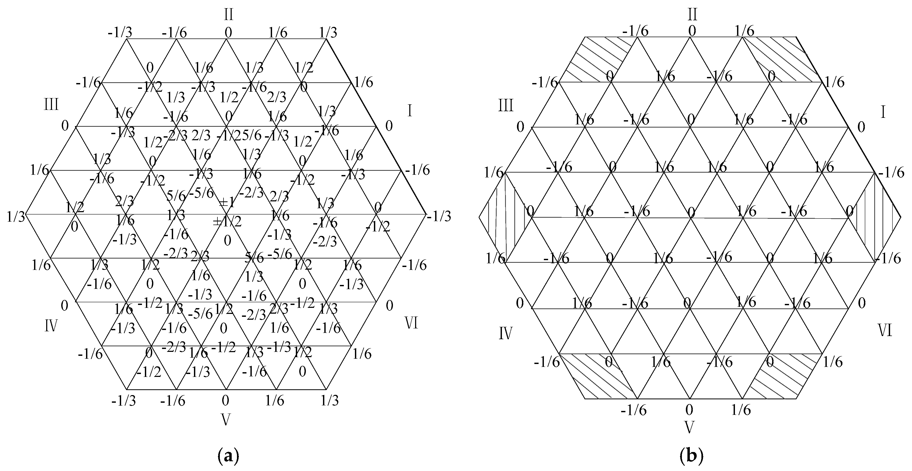 Energies 12 00779 g005