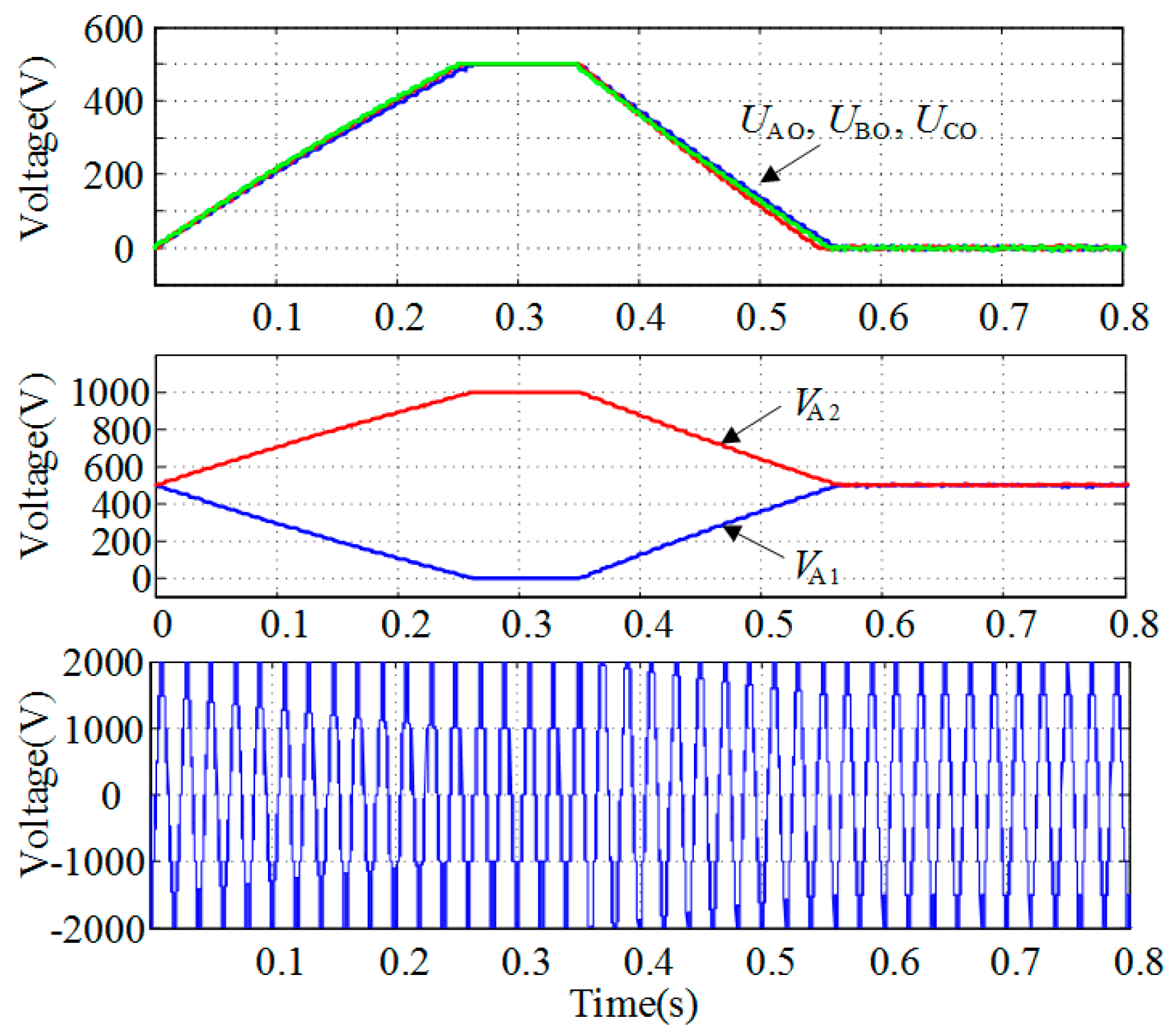 Energies 12 00779 g011