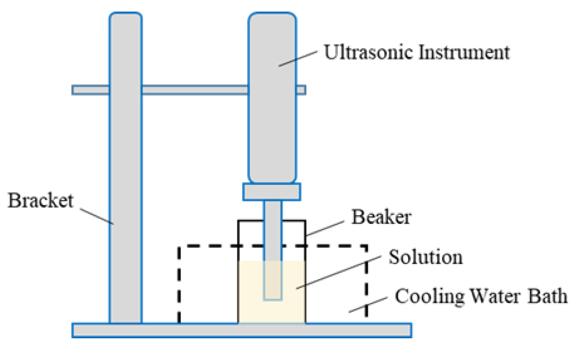 Energies 12 00781 g001