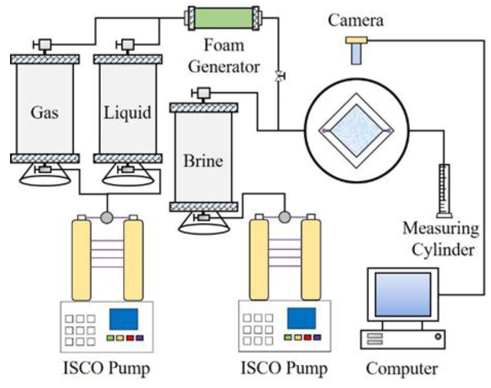 Energies 12 00781 g002