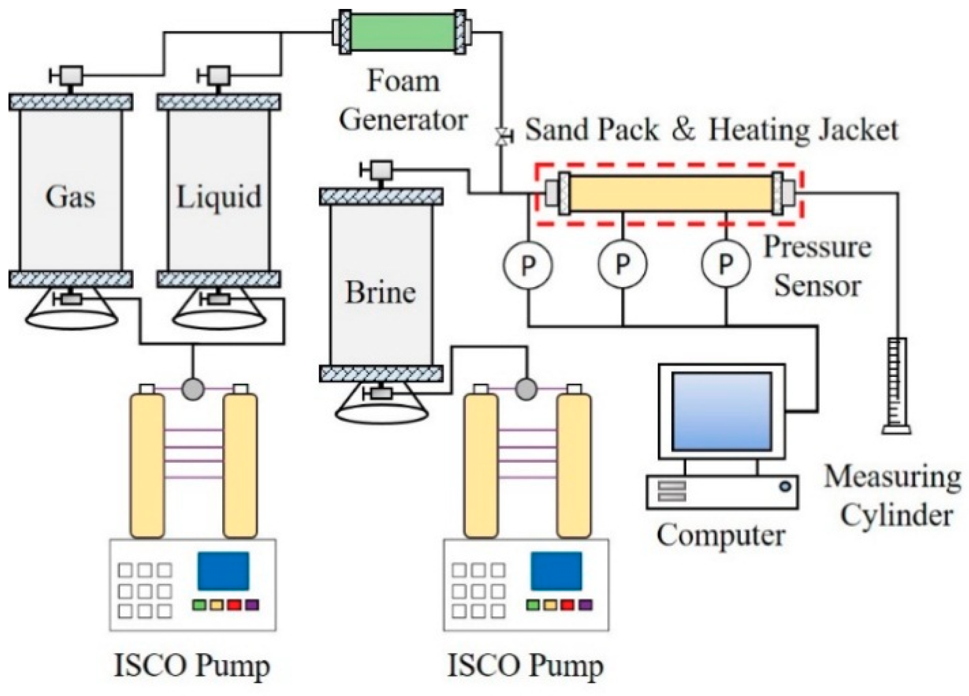 Energies 12 00781 g003
