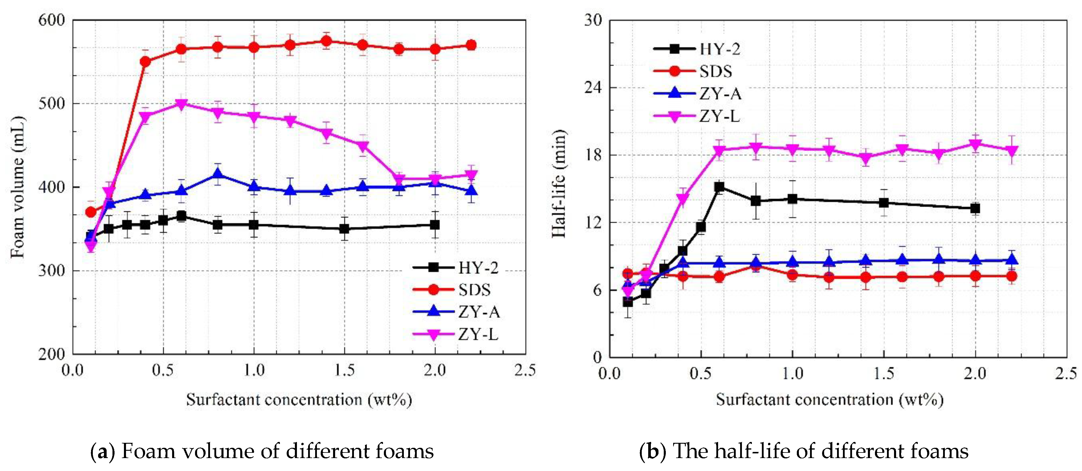 Energies 12 00781 g004