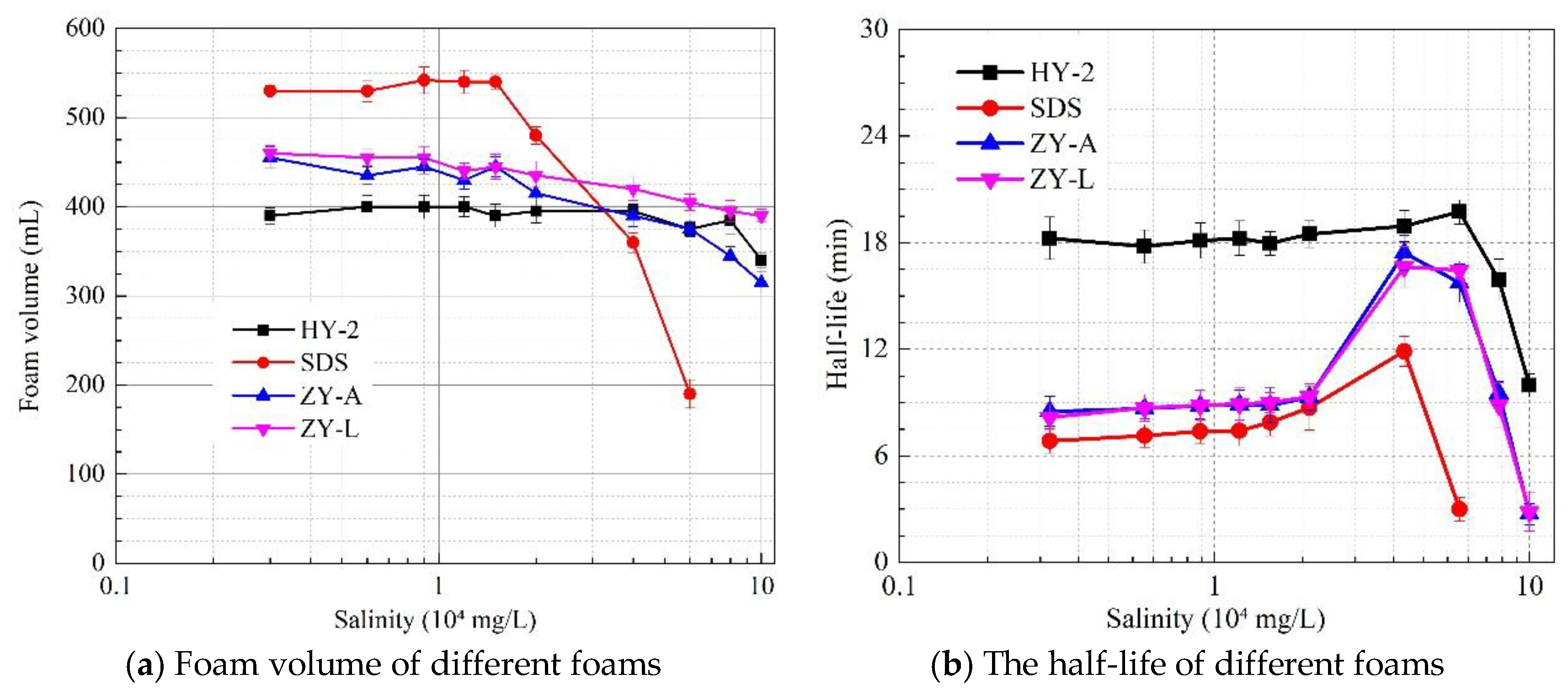 Energies 12 00781 g005