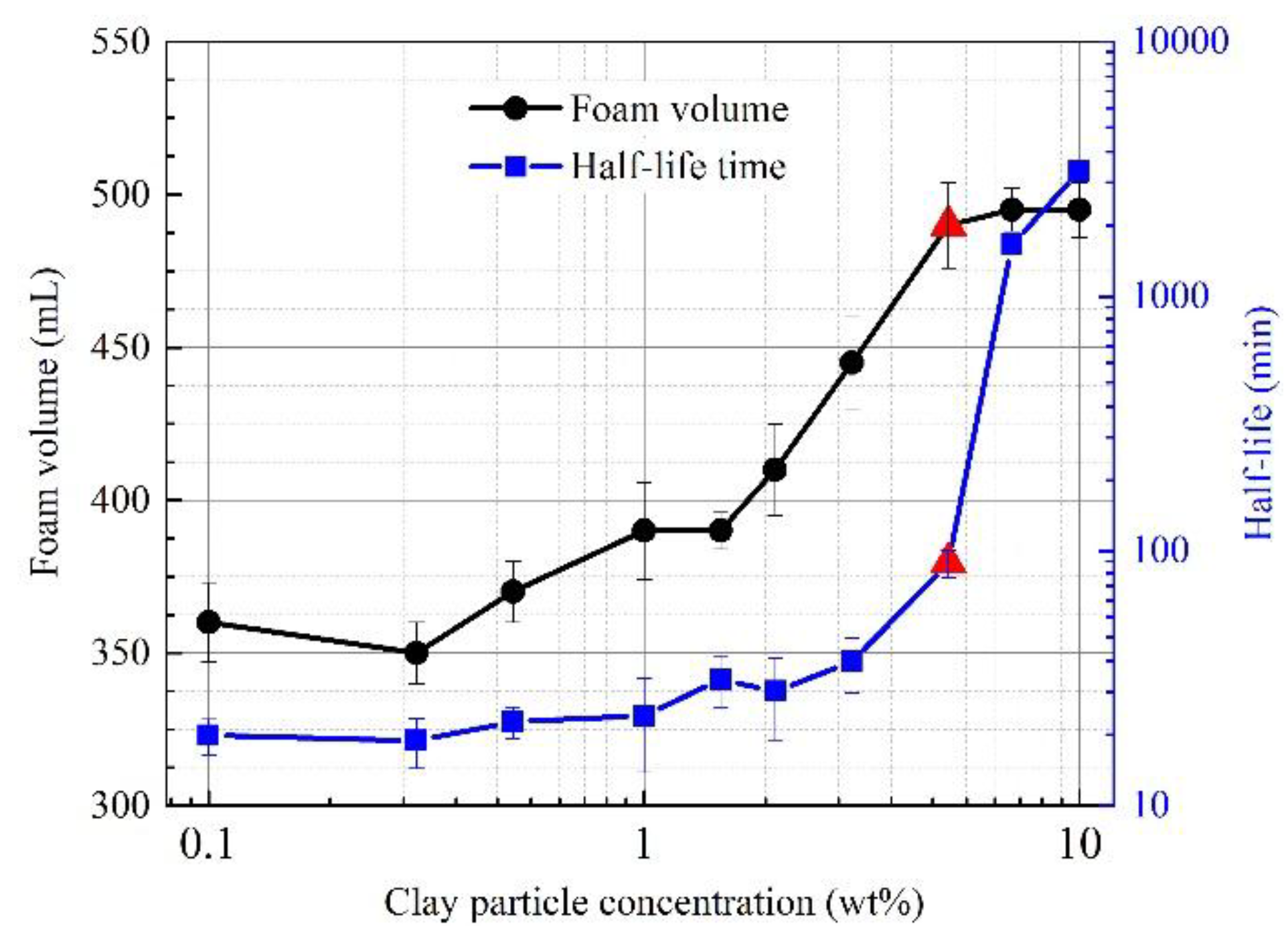 Energies 12 00781 g006