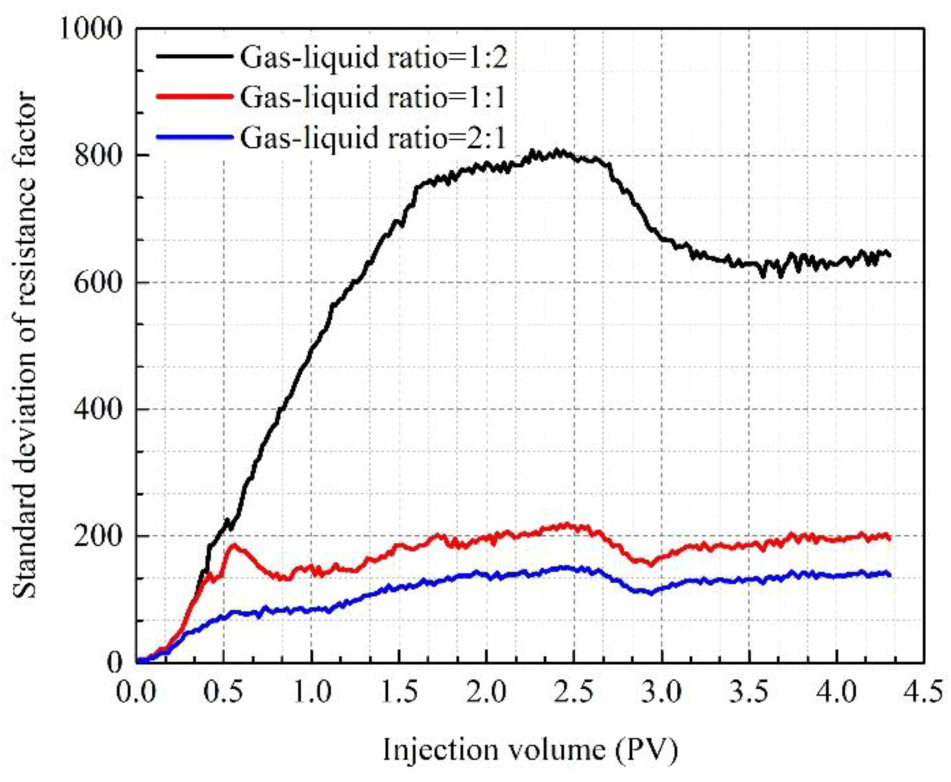 Energies 12 00781 g015