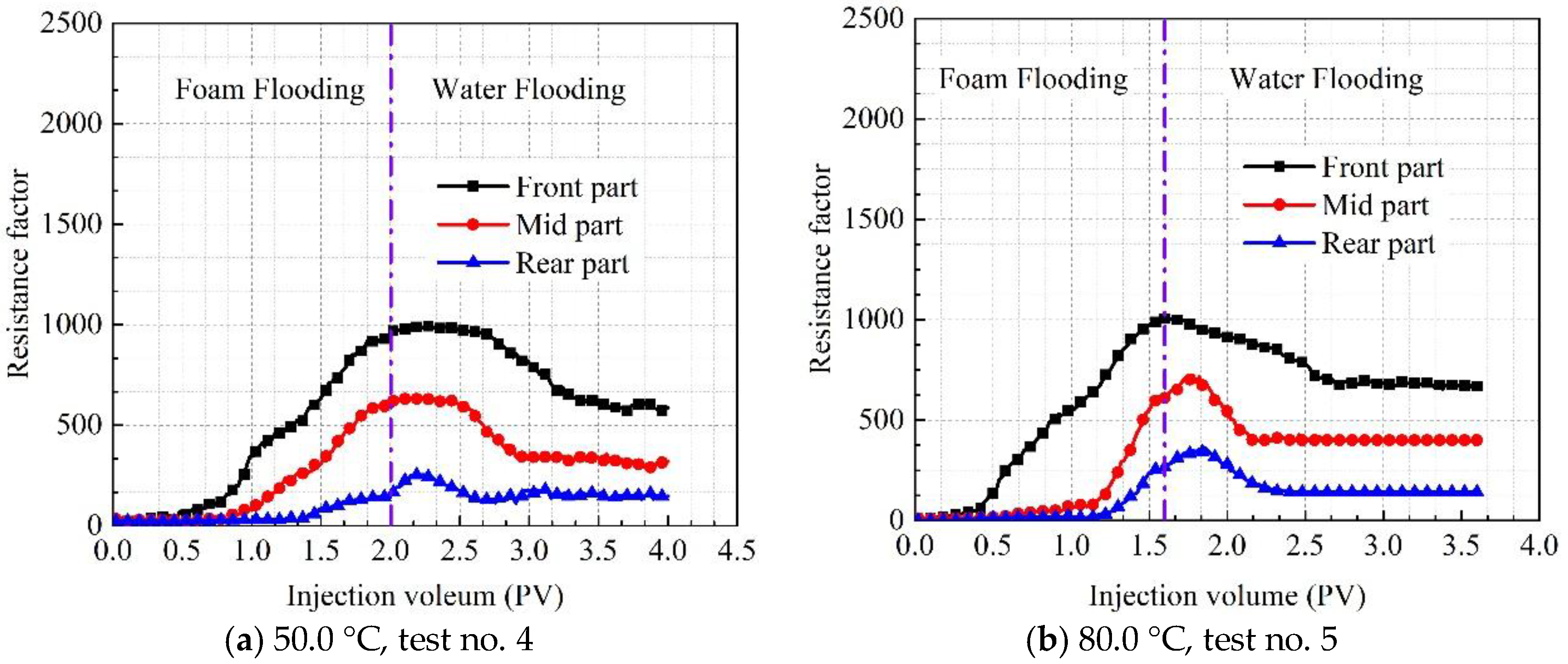 Energies 12 00781 g016