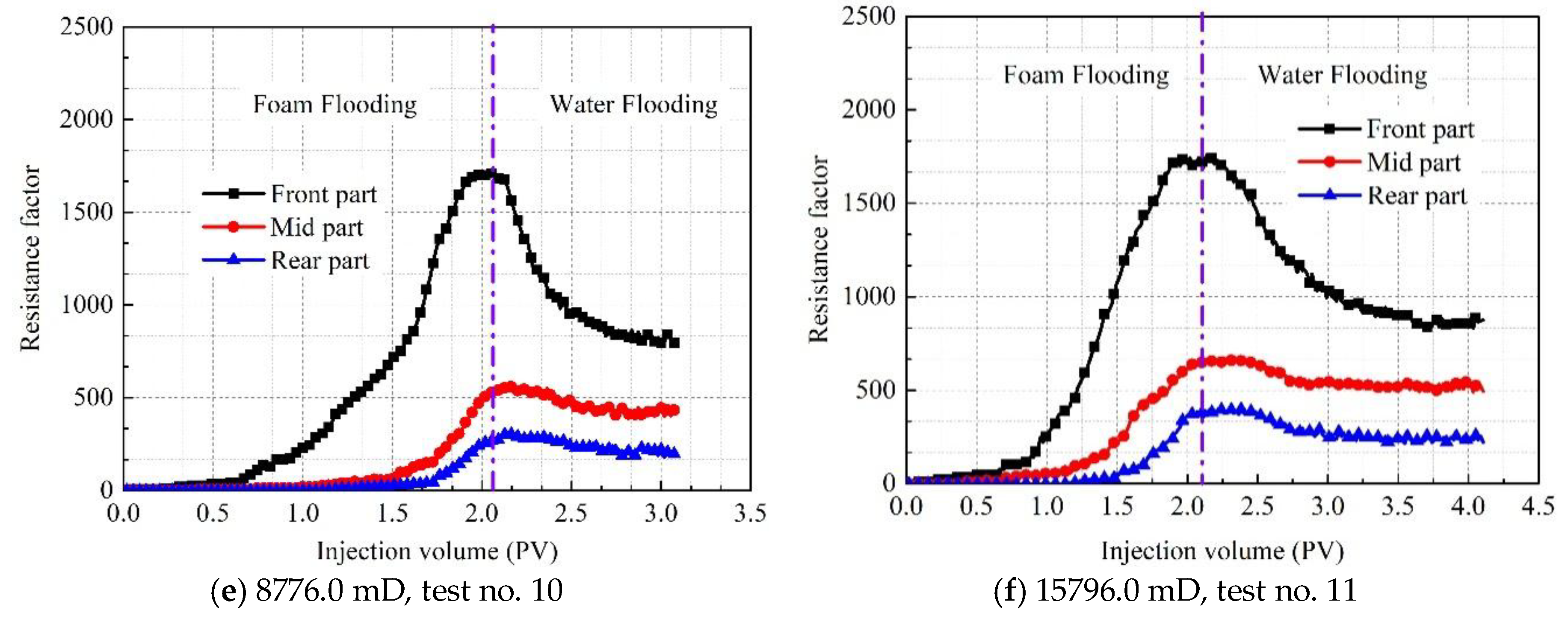 Energies 12 00781 g019b