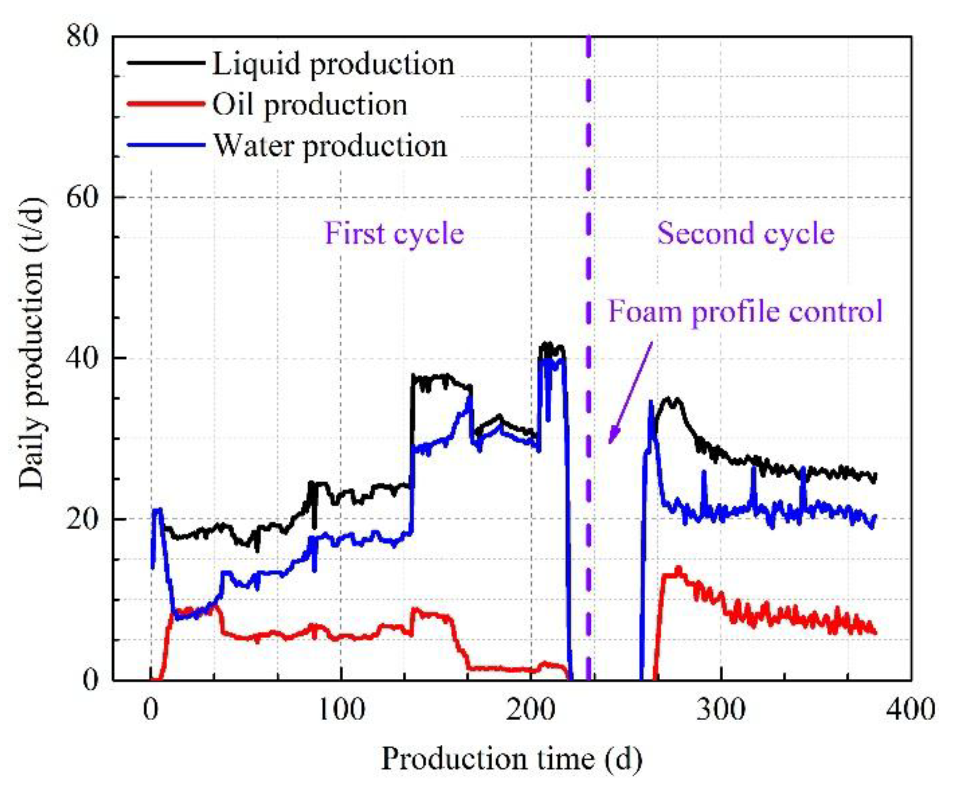 Energies 12 00781 g022