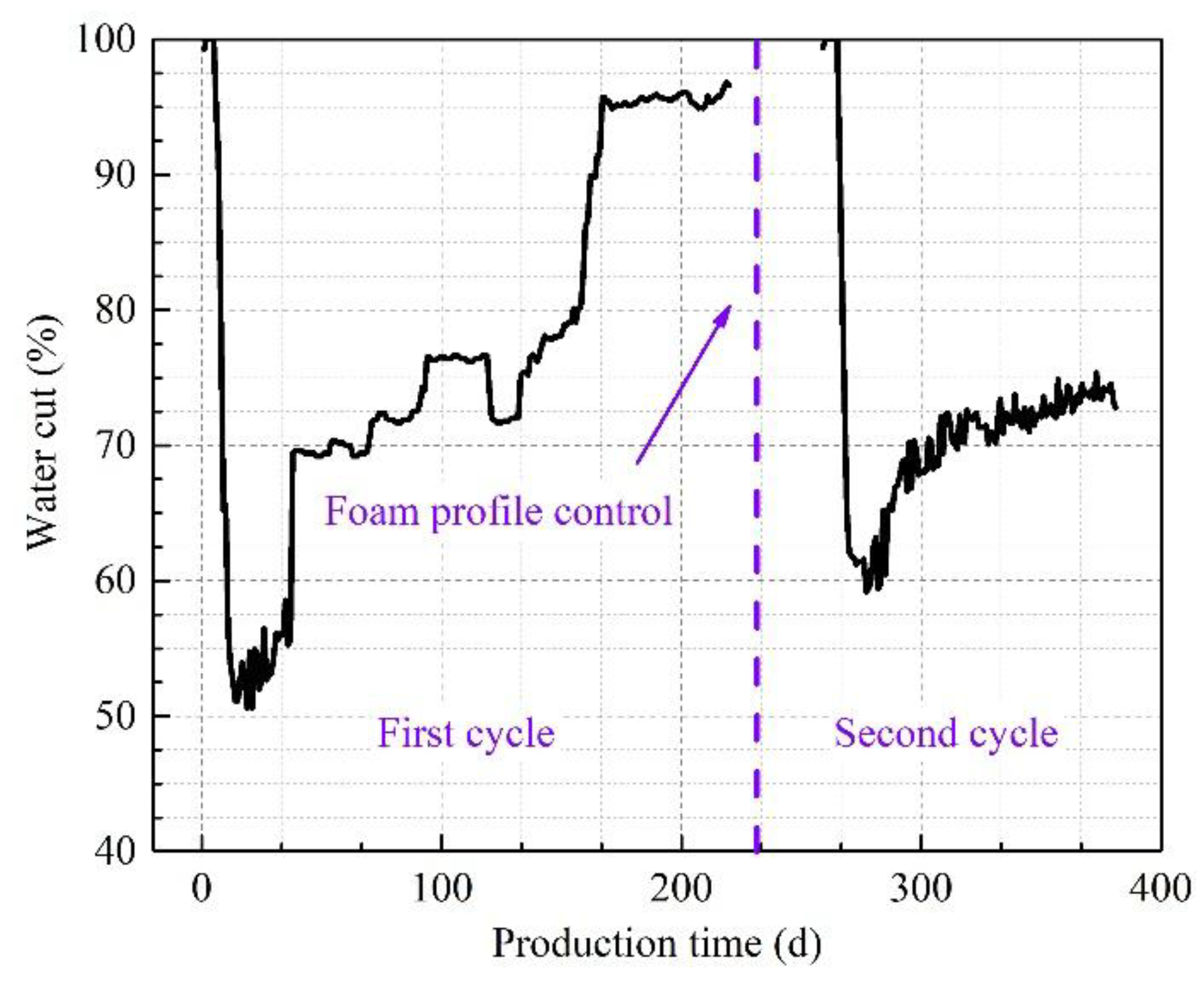 Energies 12 00781 g023