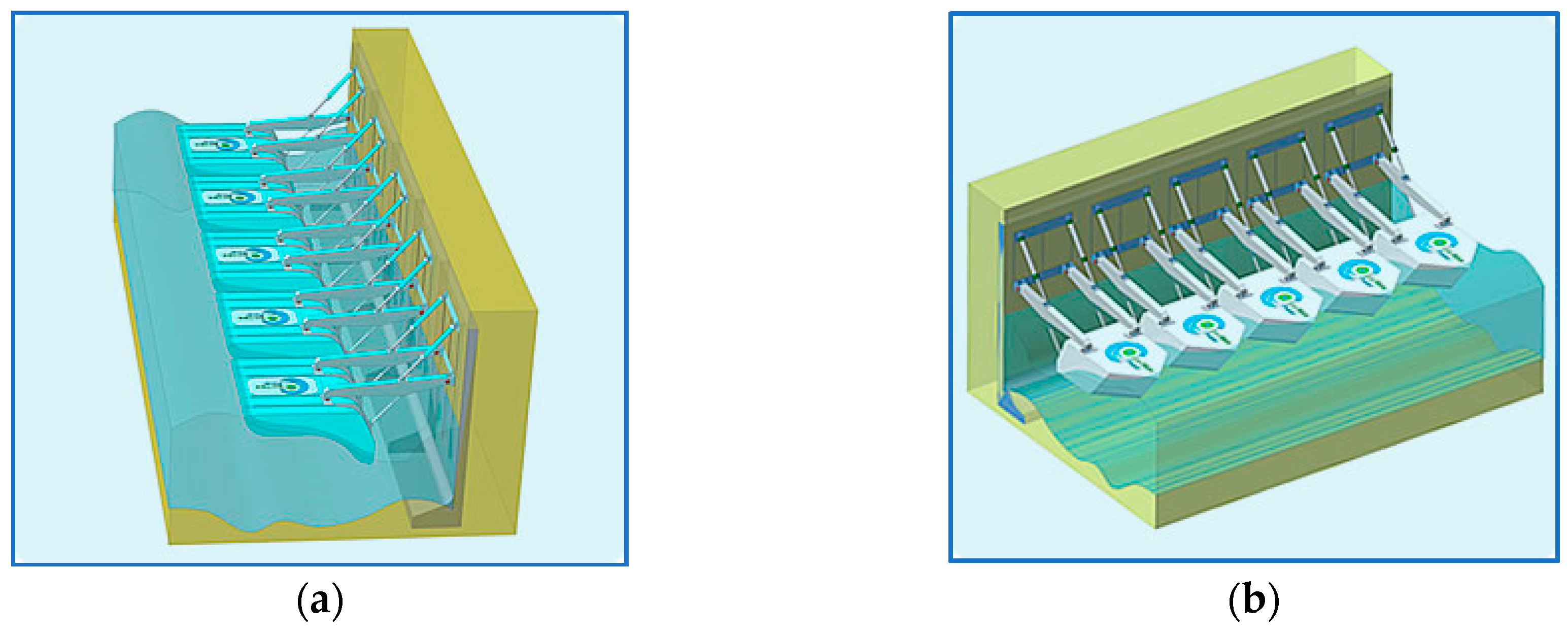 Energies 12 00787 g003