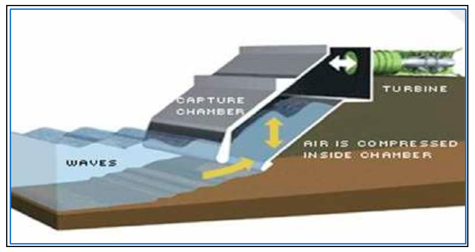 Energies 12 00787 g008