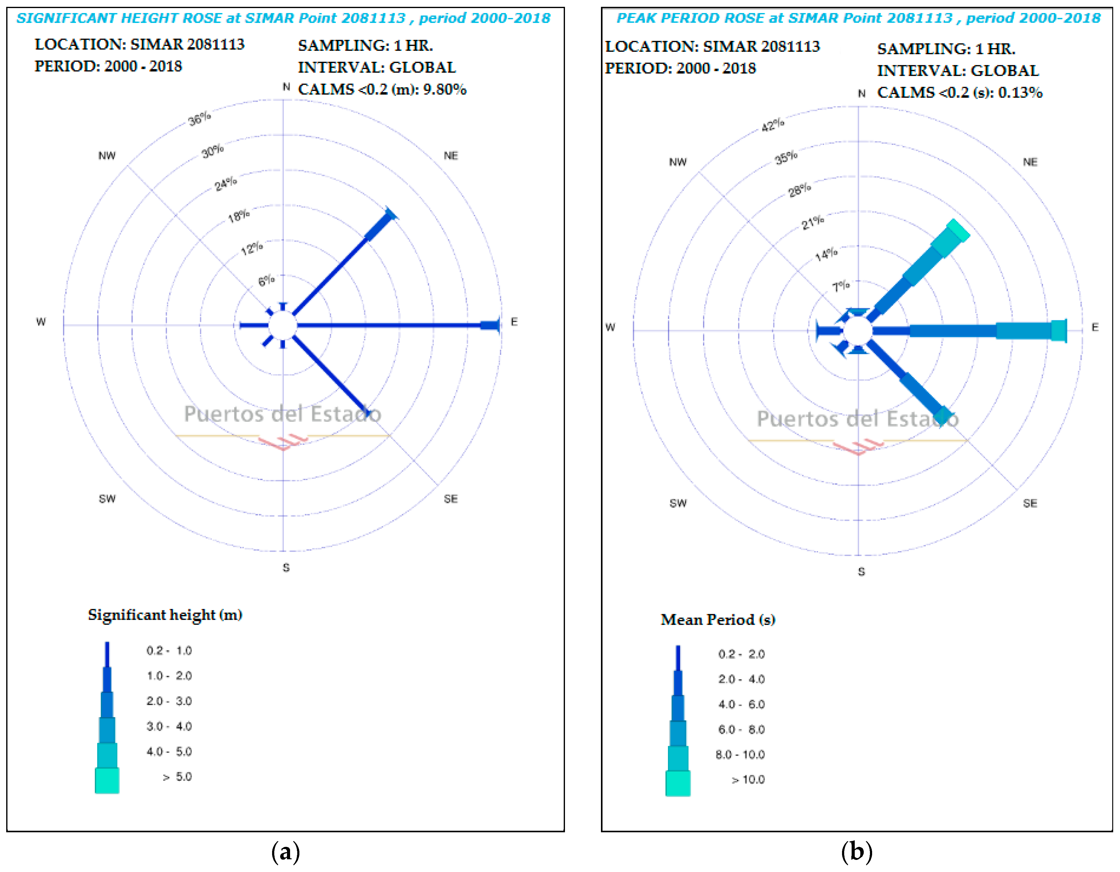 Energies 12 00787 g011