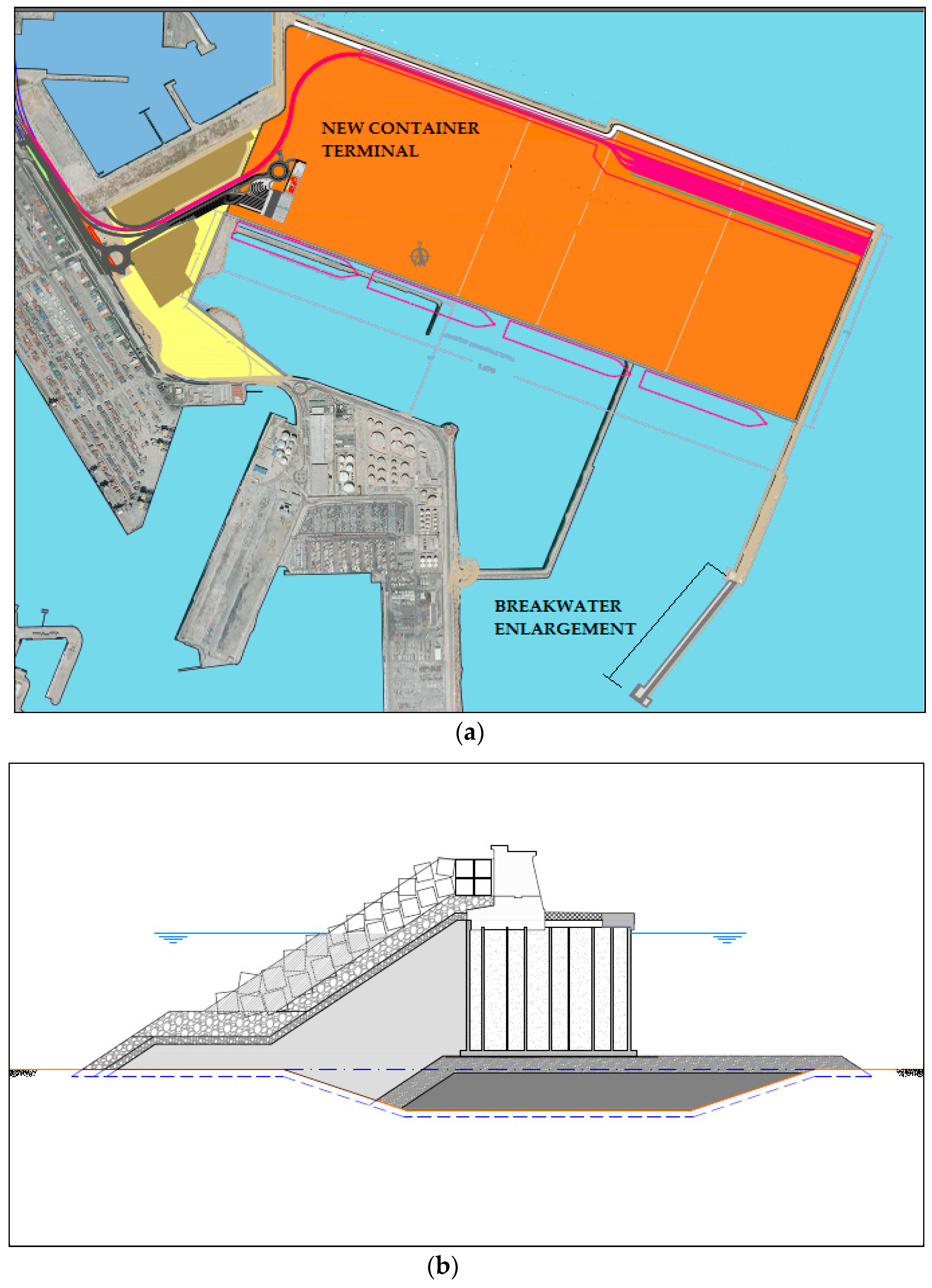 Energies 12 00787 g012