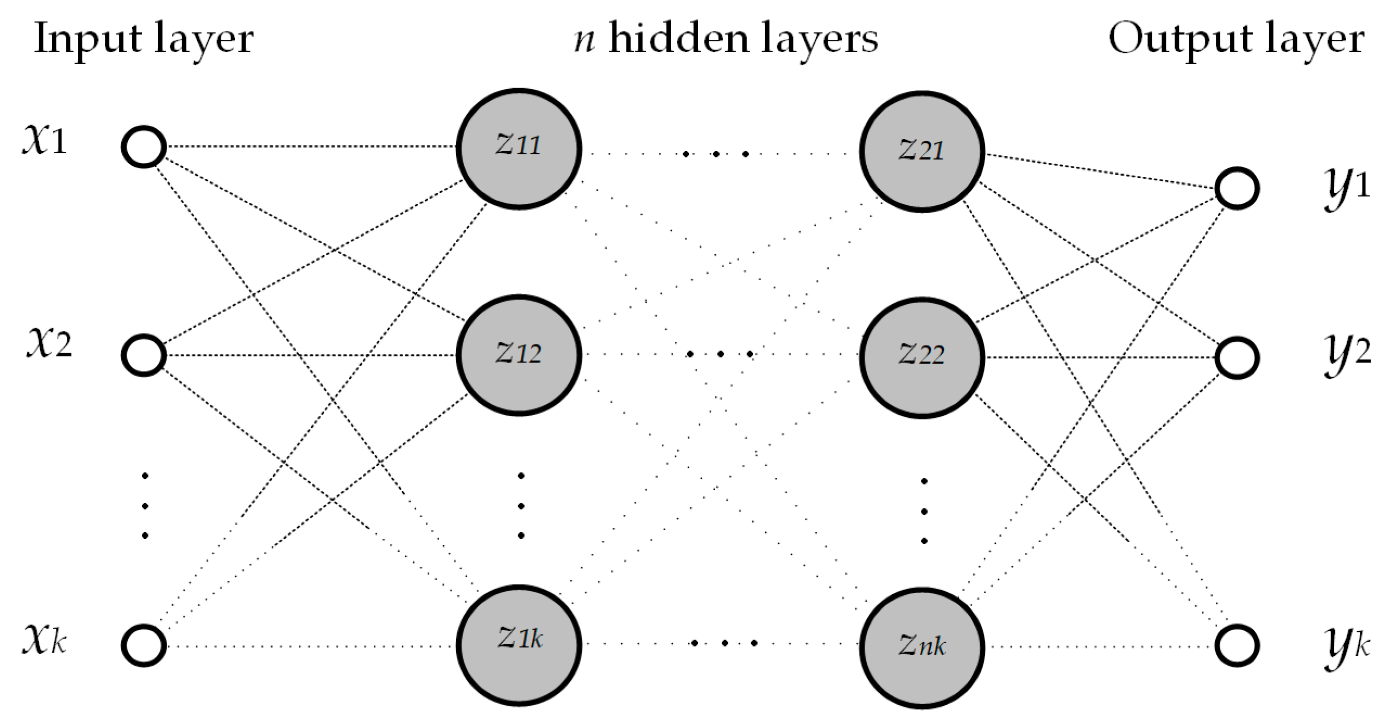 Energies 12 00790 g010