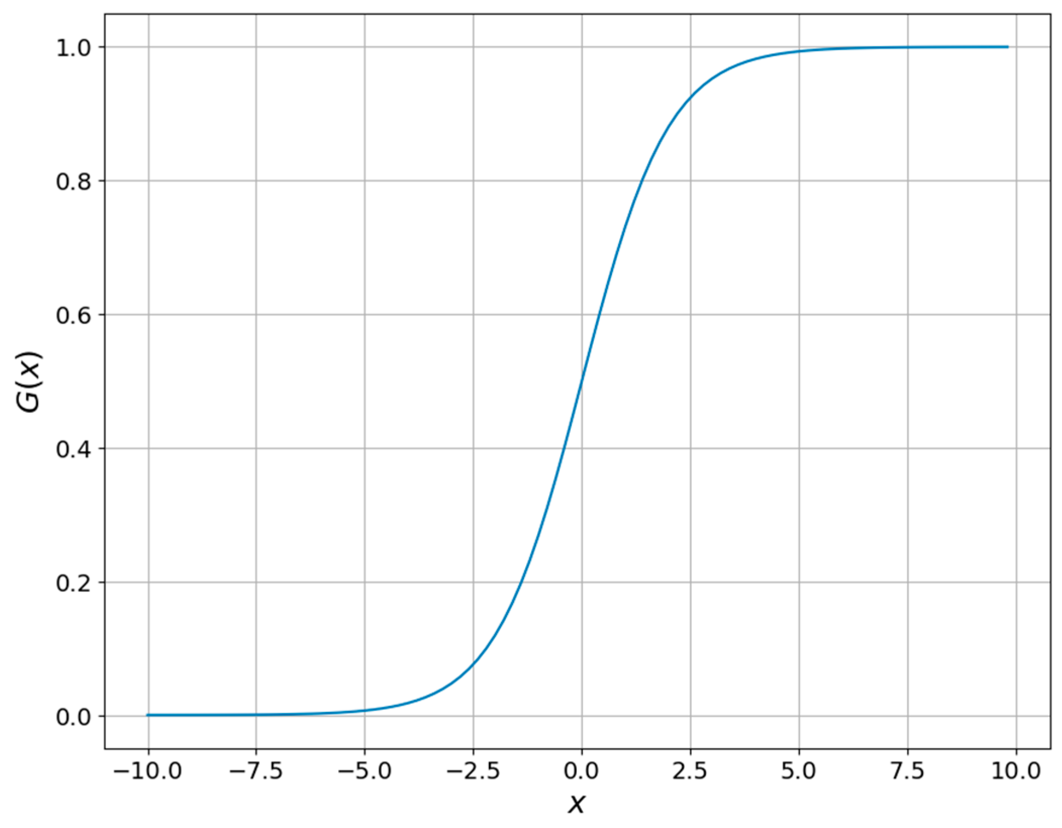 Energies 12 00790 g012
