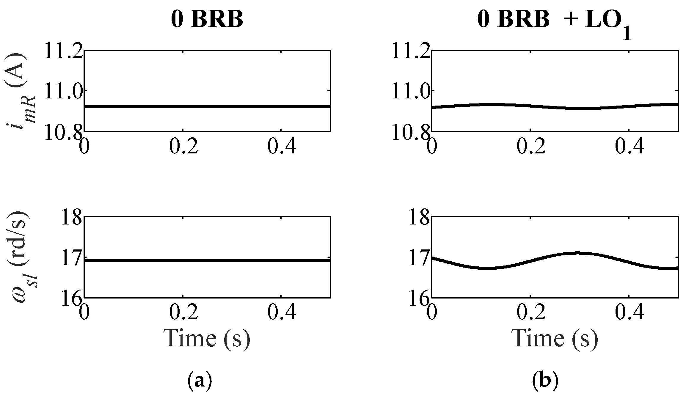 Energies 12 00794 g003 Energies 12 00794 g003
