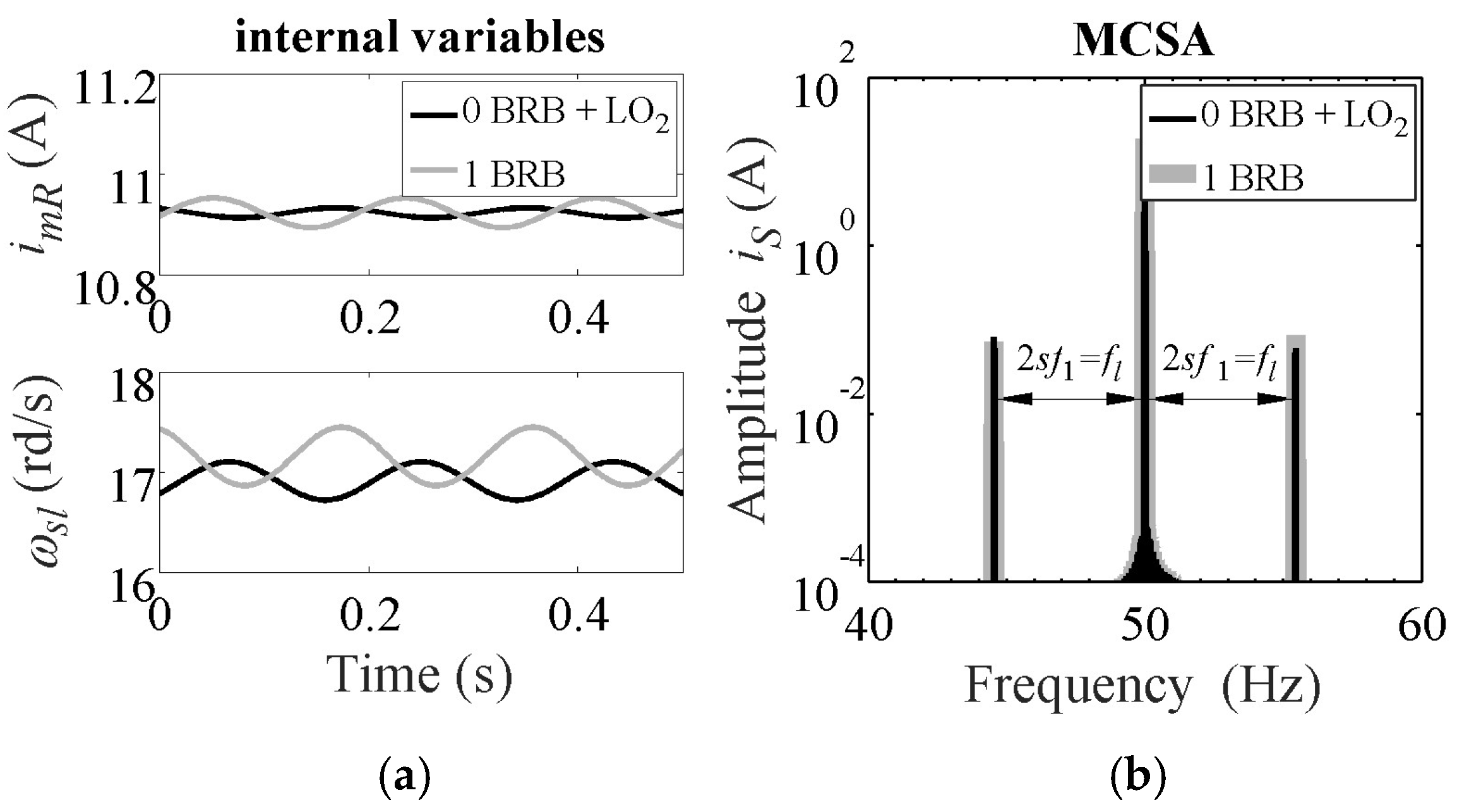 Energies 12 00794 g005 Energies 12 00794 g005