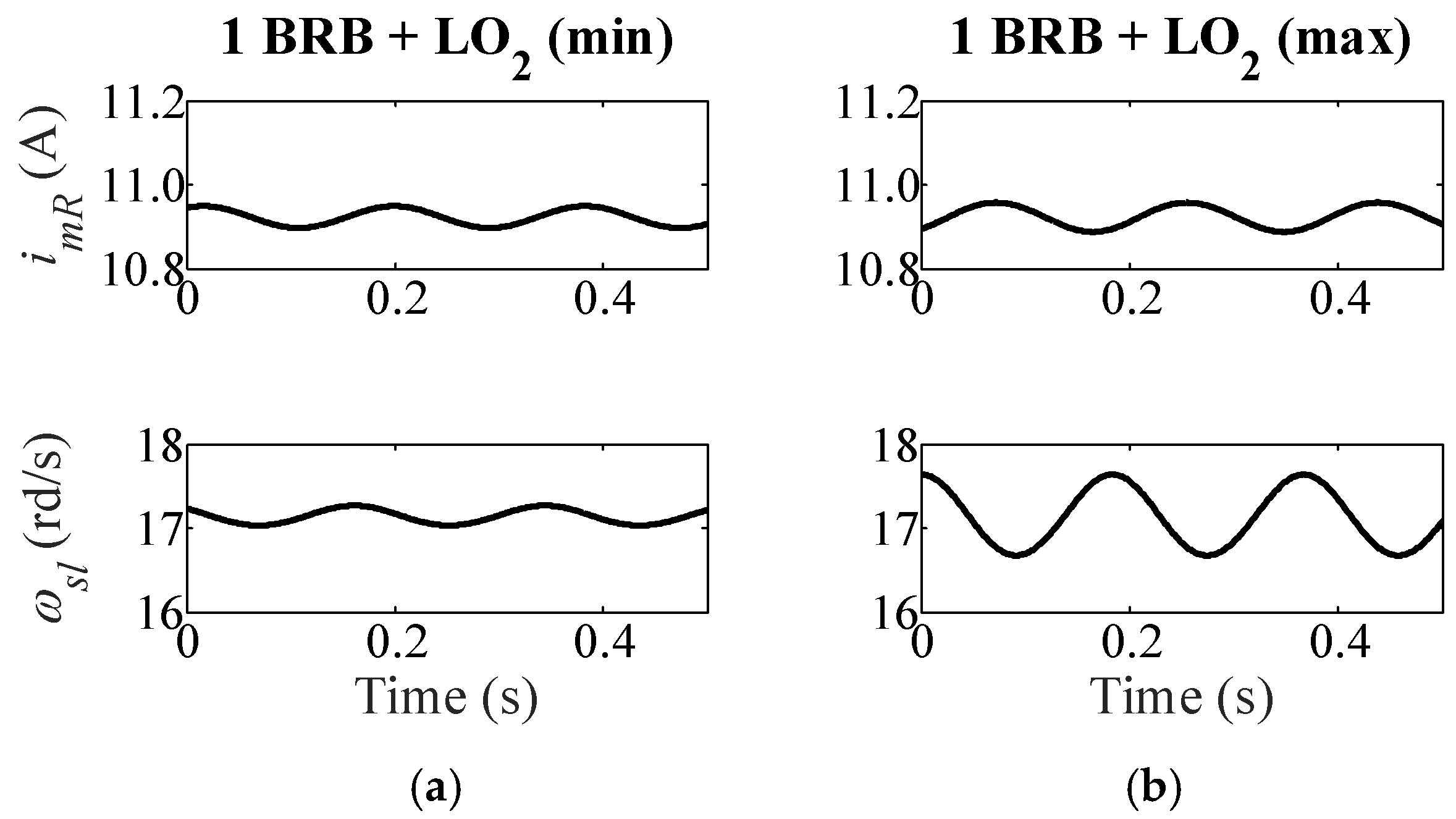 Energies 12 00794 g007 Energies 12 00794 g007