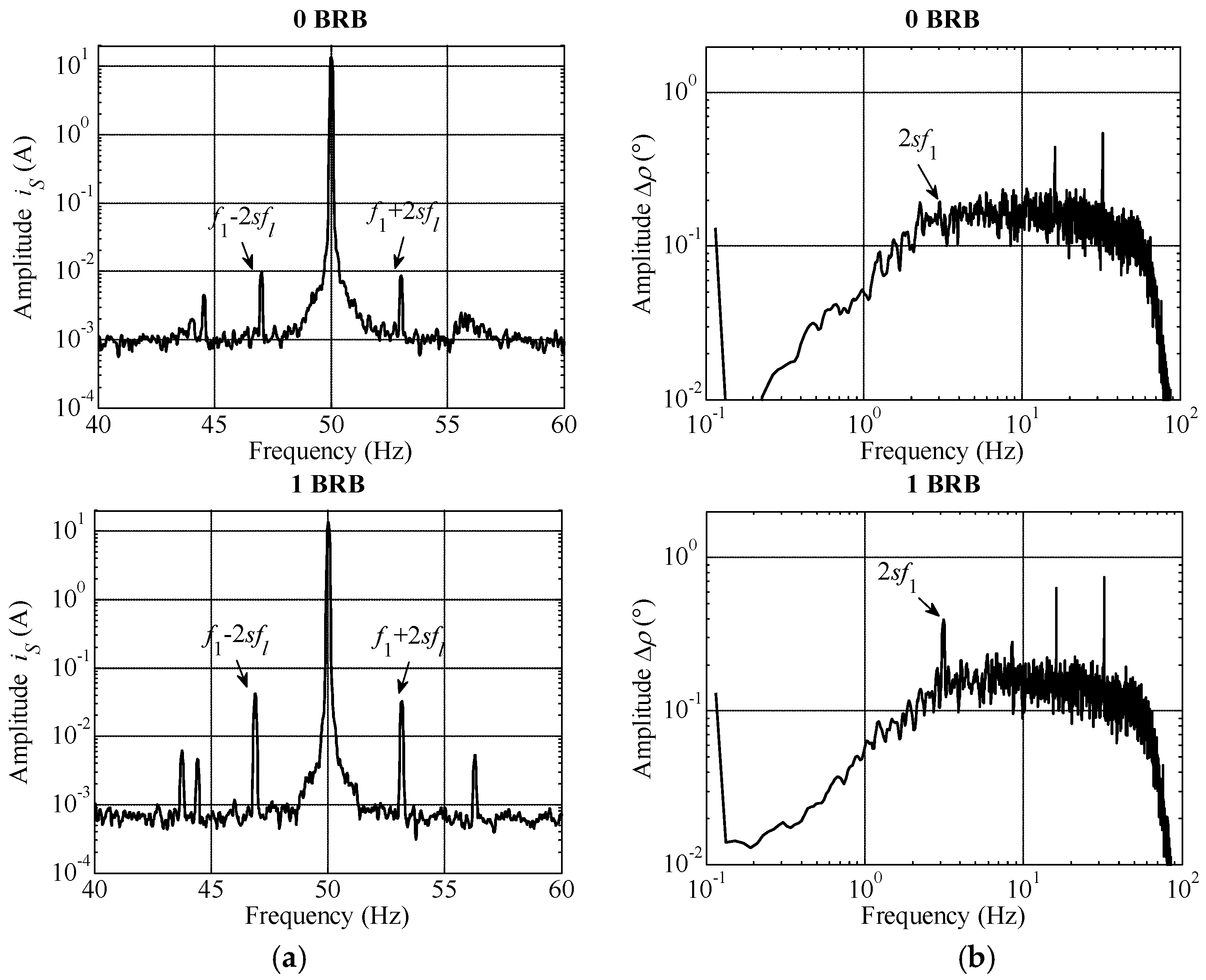 Energies 12 00794 g013 Energies 12 00794 g013