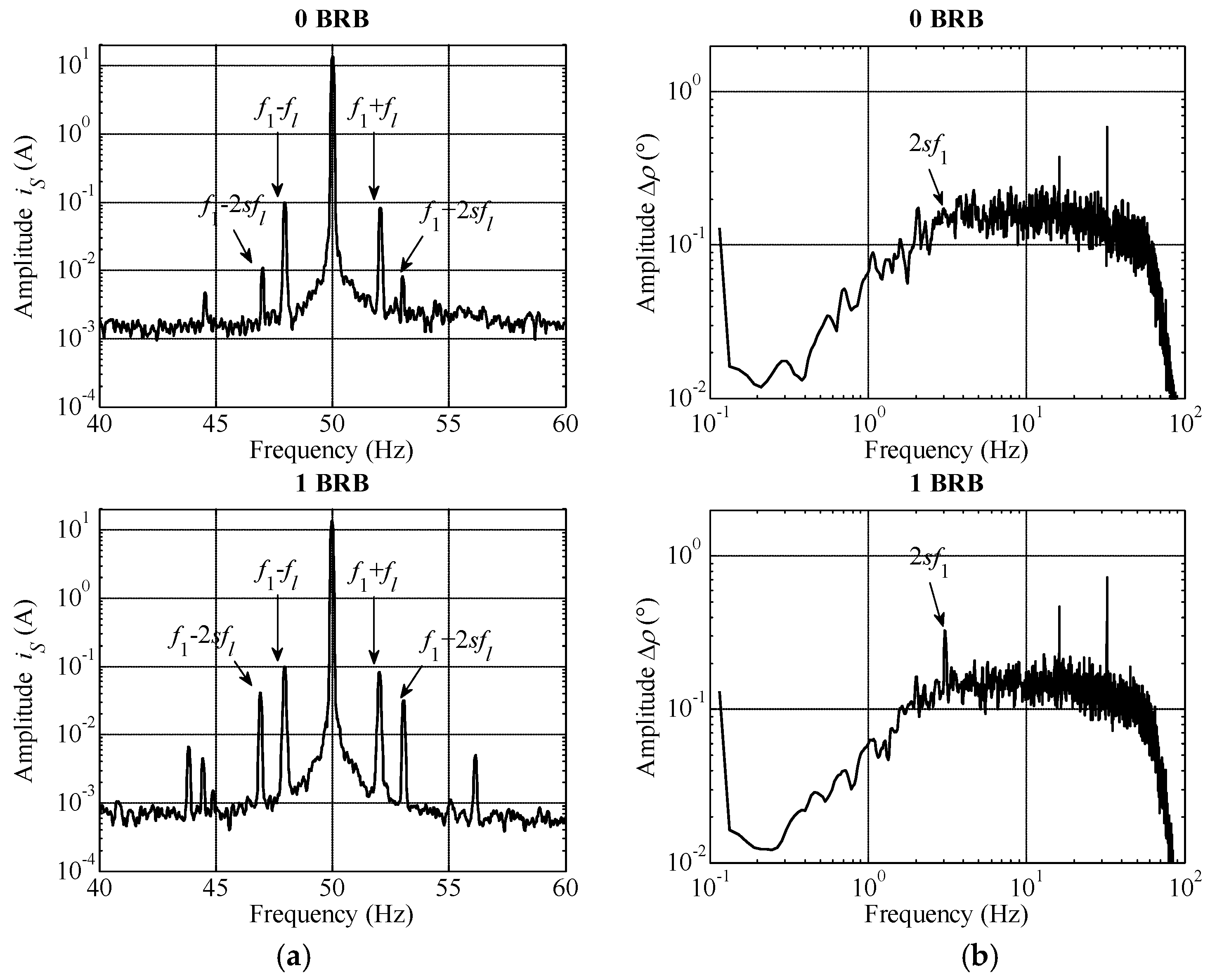 Energies 12 00794 g014 Energies 12 00794 g014