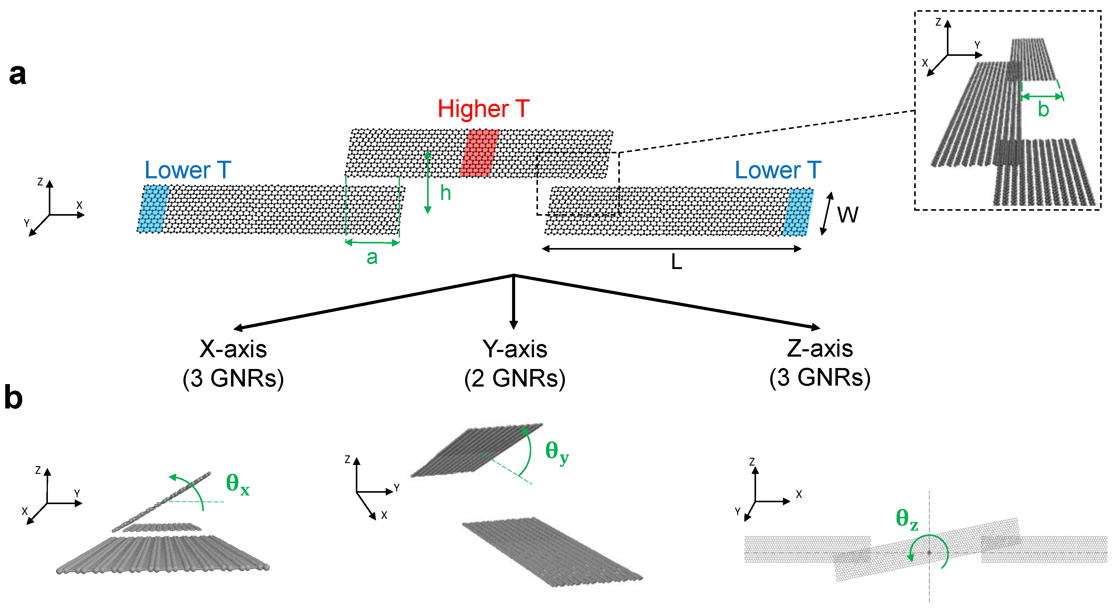 Energies 12 00796 g001