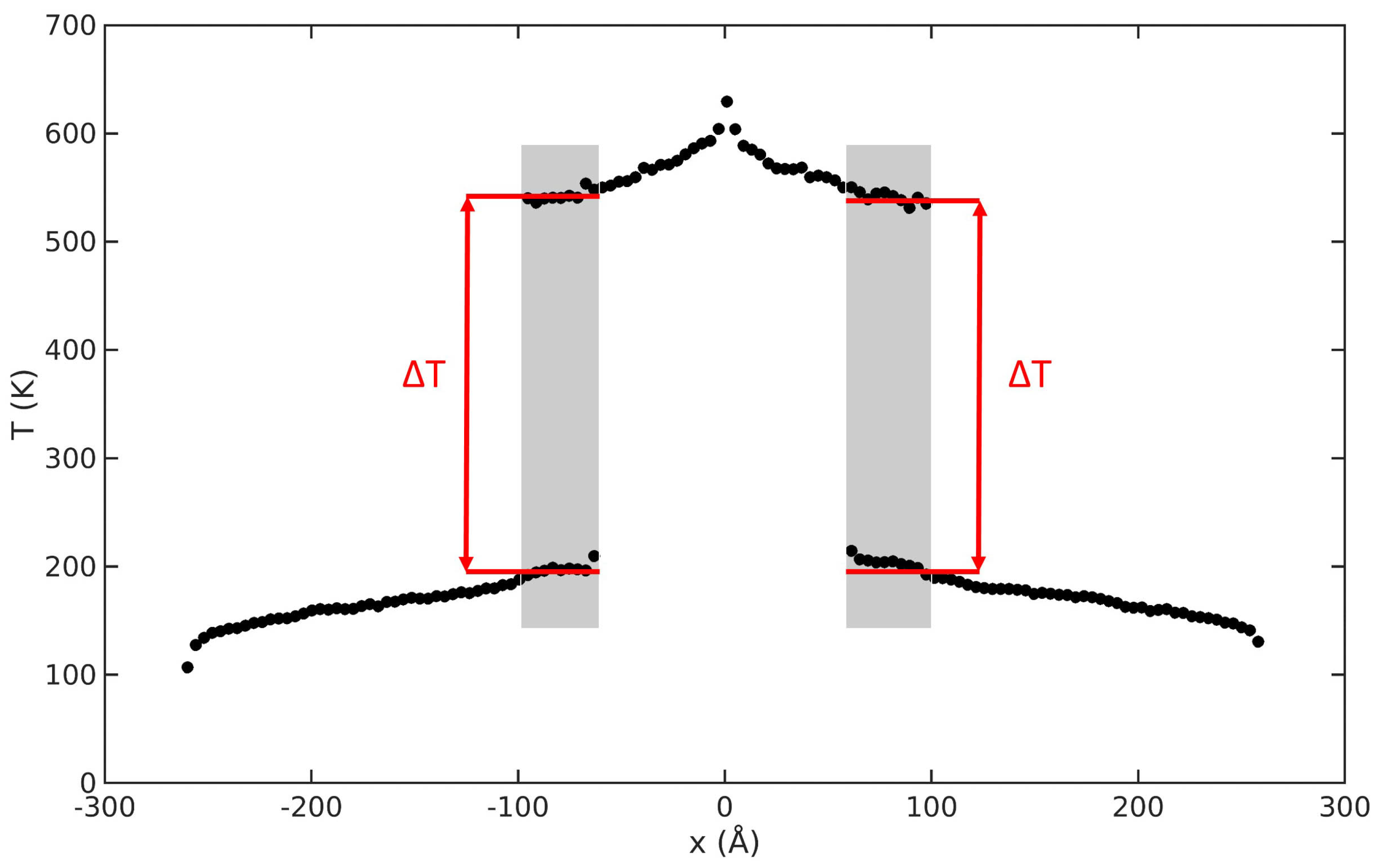 Energies 12 00796 g002