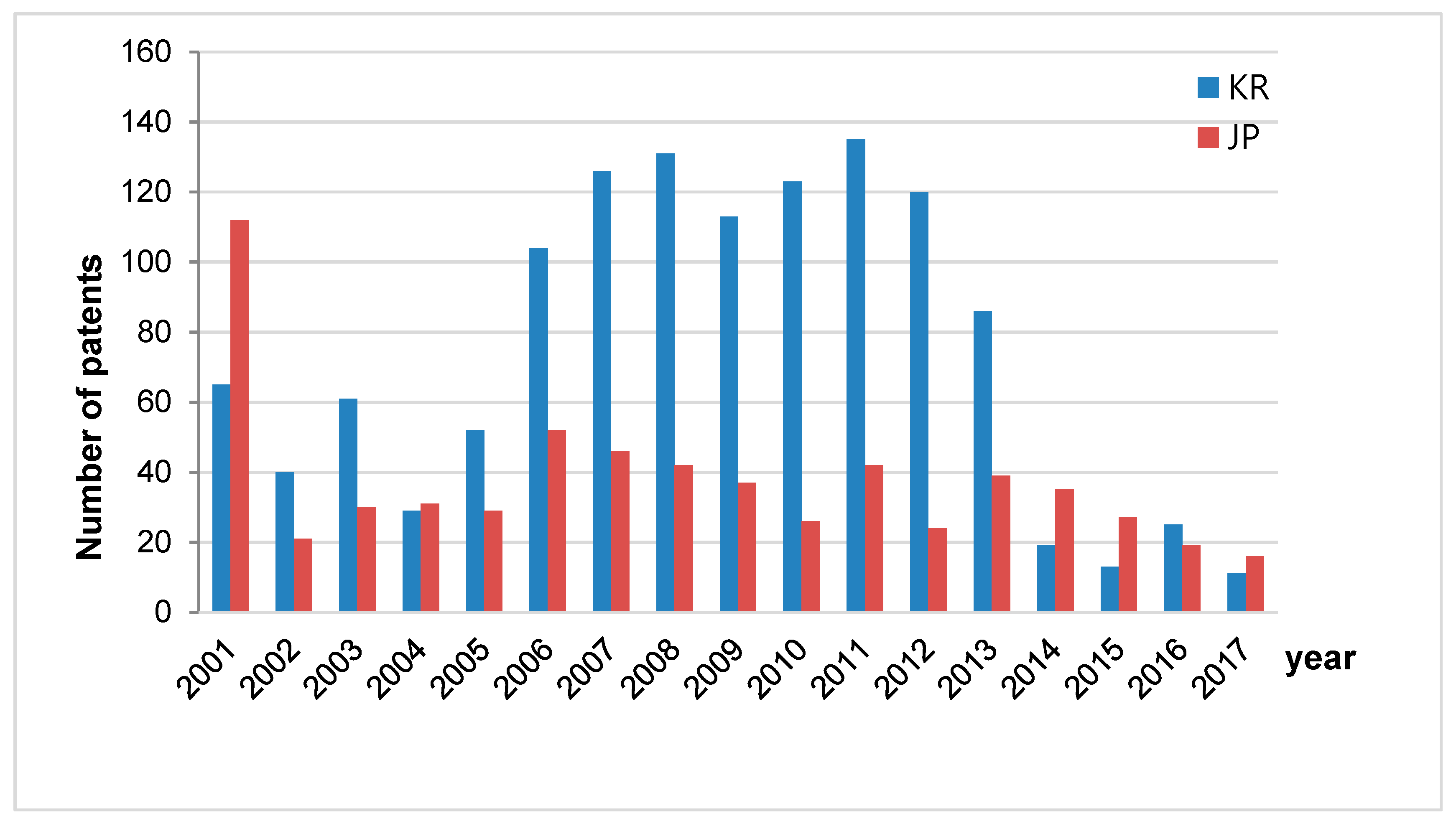 Energies 12 00804 g002