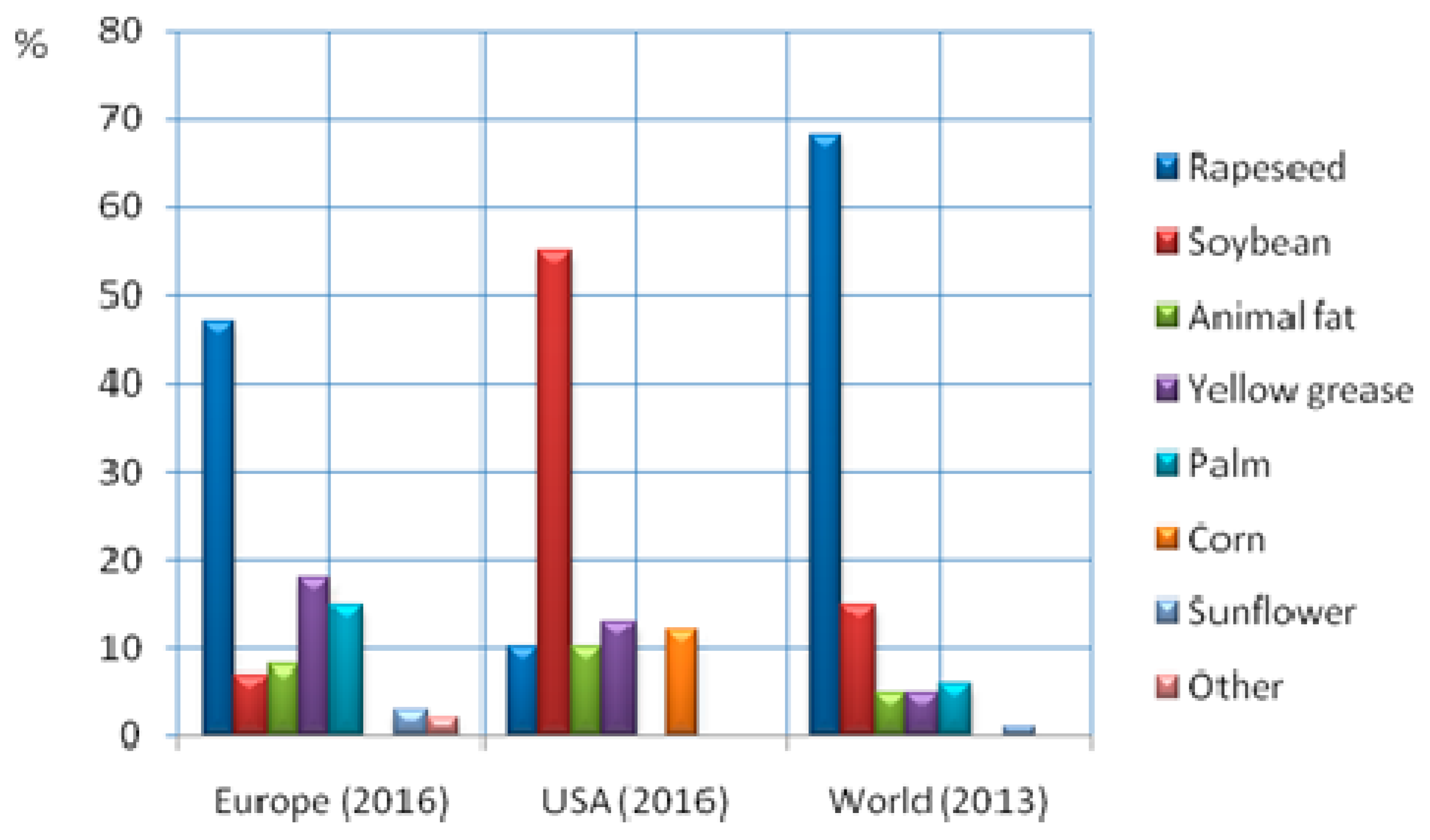 Energies 12 00809 g001