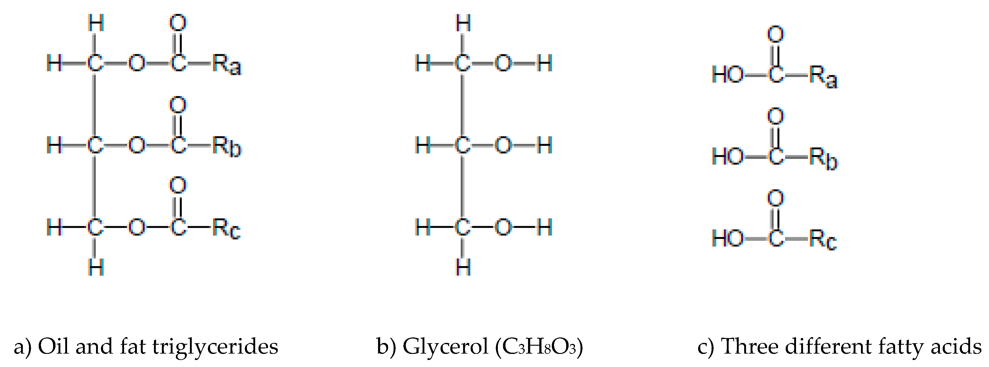 Energies 12 00809 g002