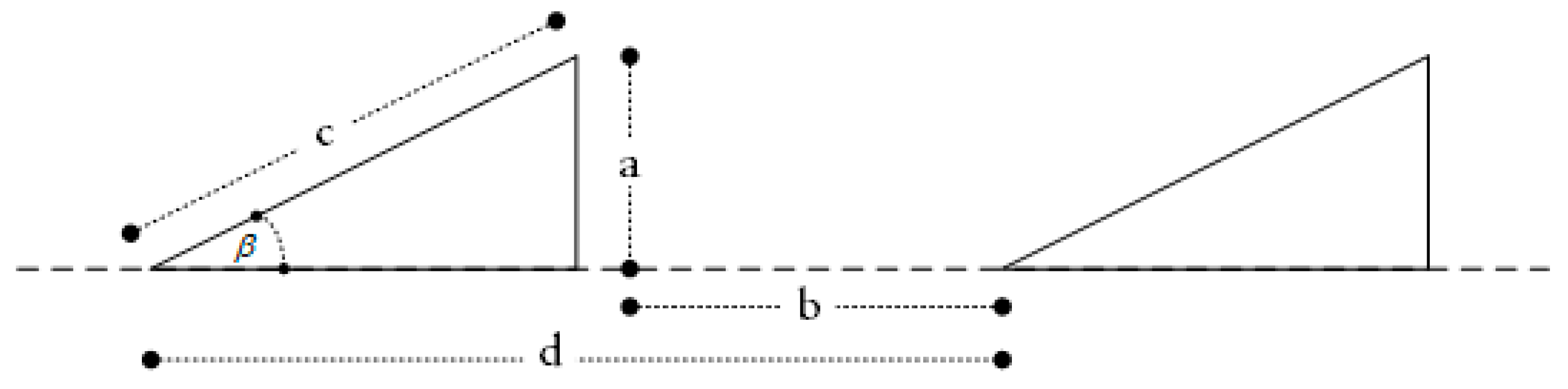 Energies 12 00810 g007