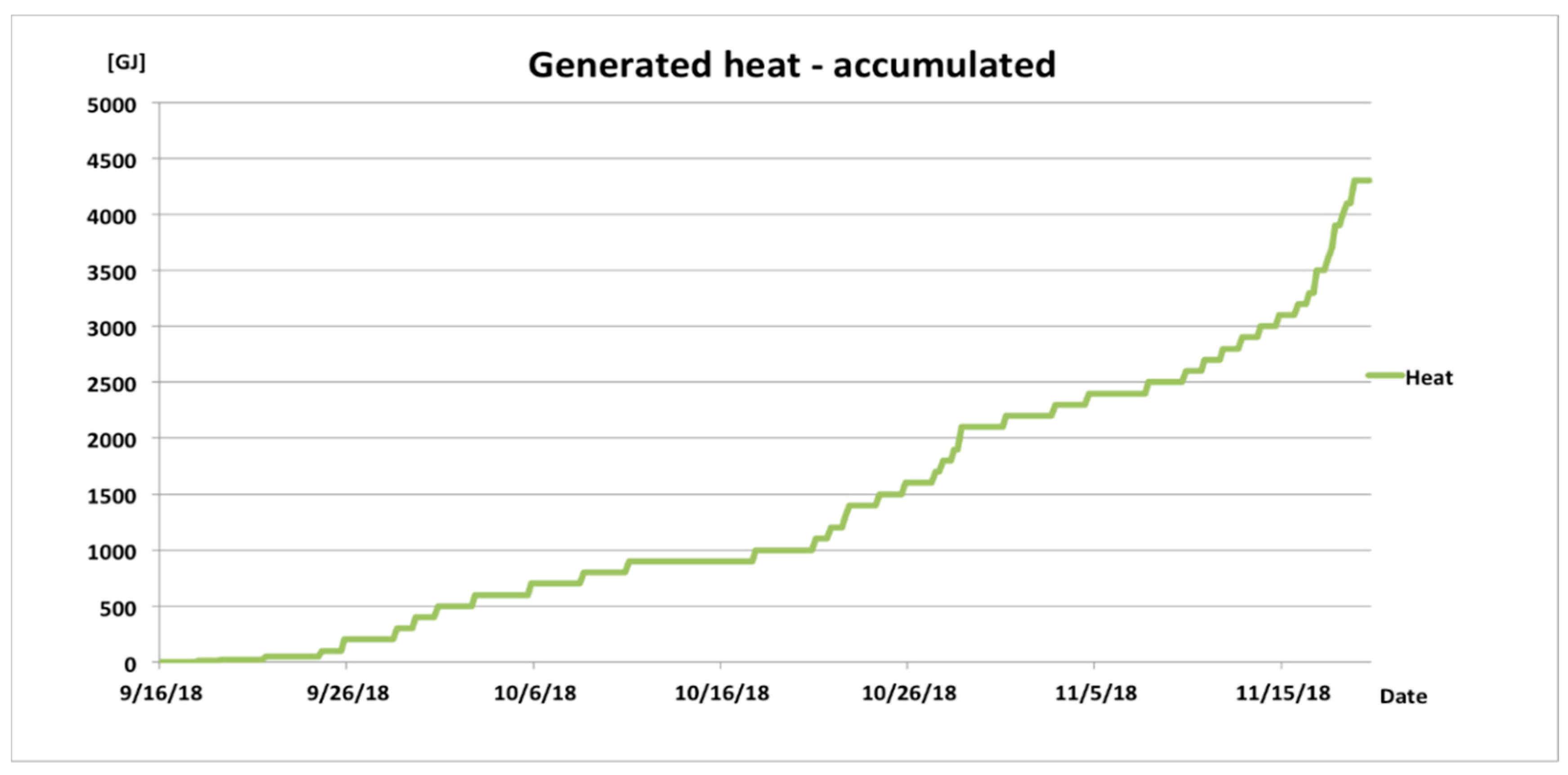 Energies 12 00814 g001