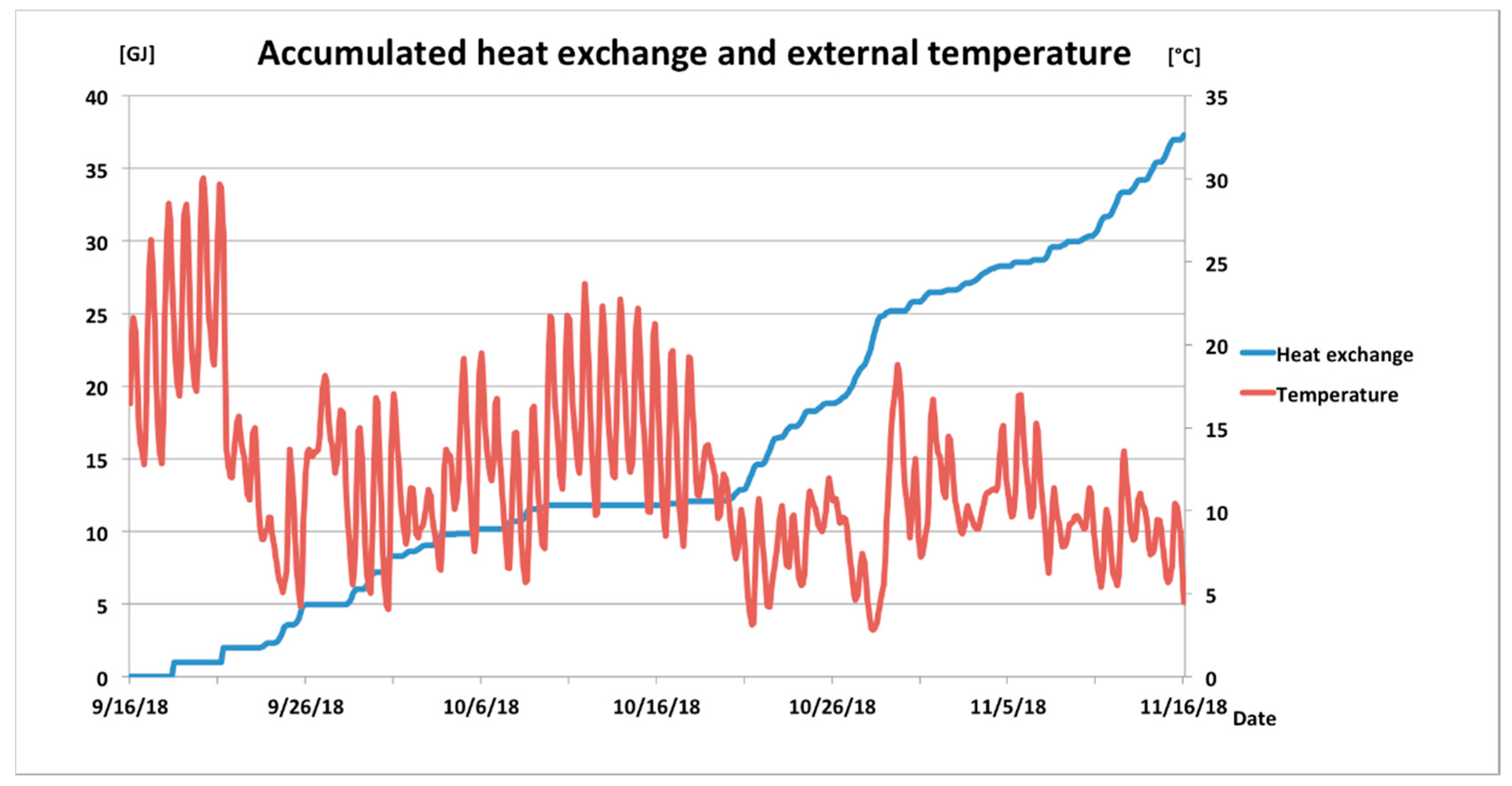 Energies 12 00814 g002