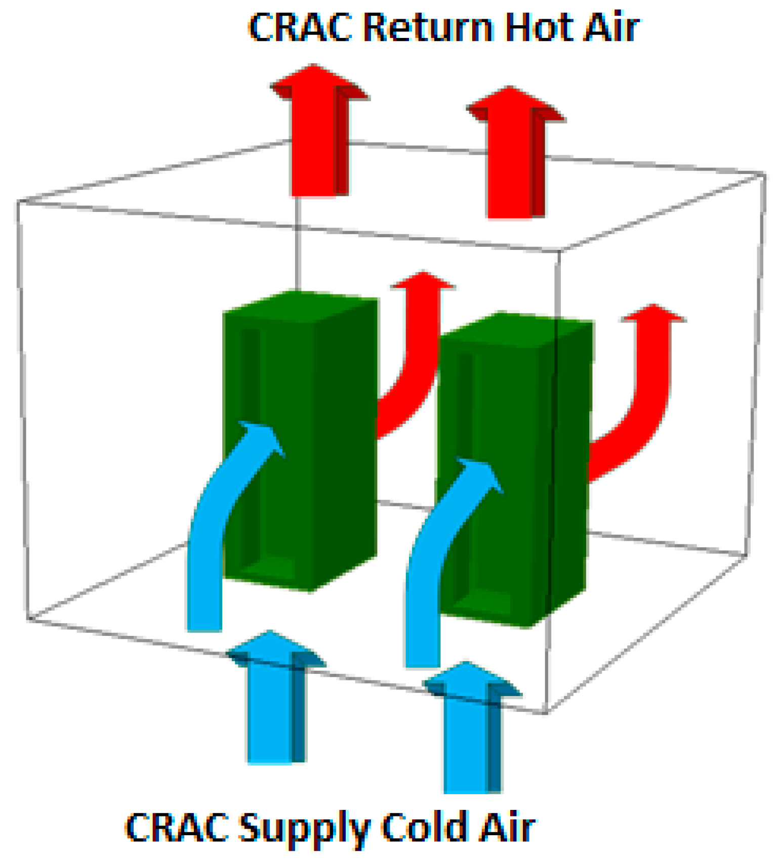 Energies 12 00814 g006