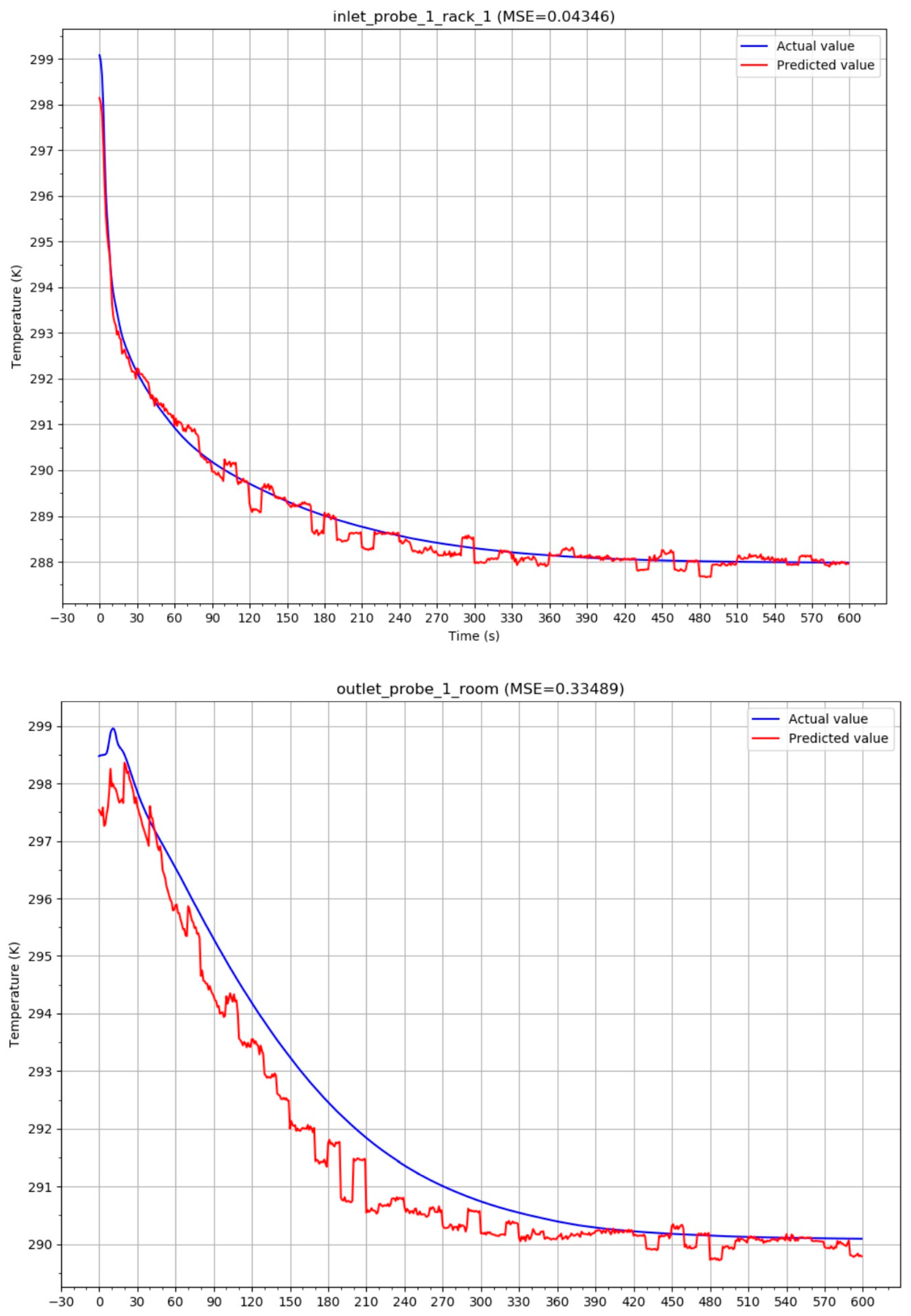 Energies 12 00814 g010