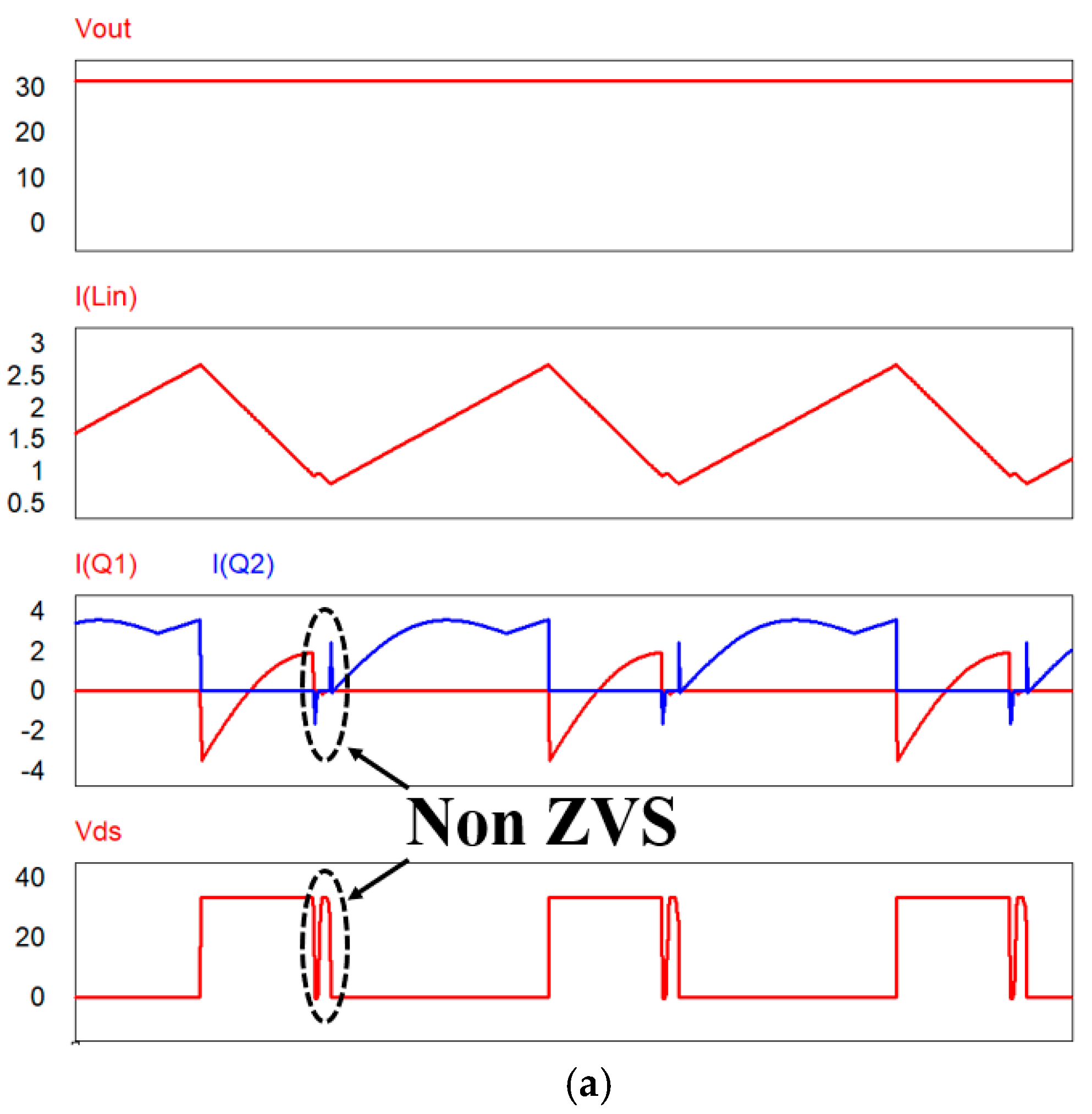 Energies 12 00818 g006a