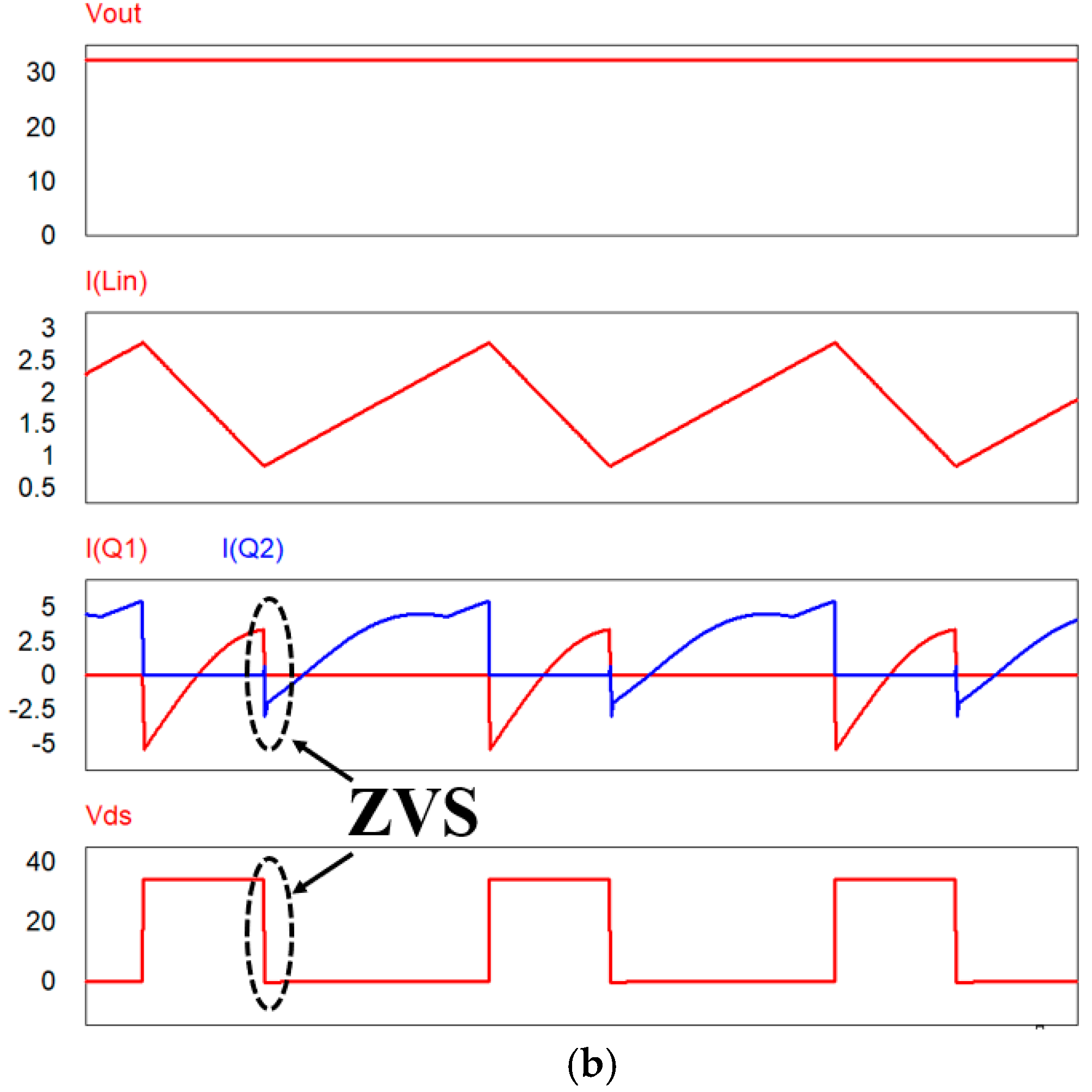 Energies 12 00818 g006b