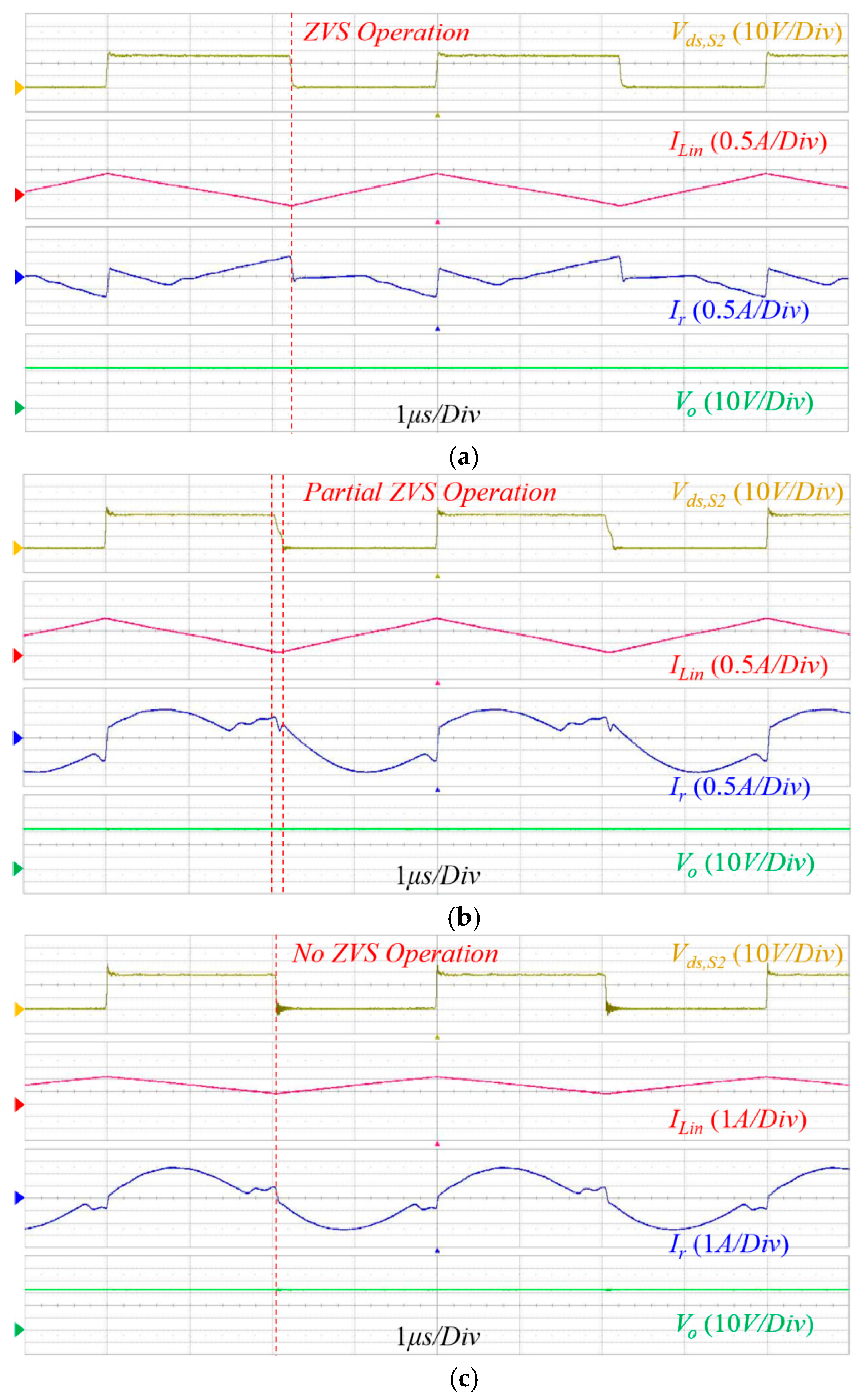 Energies 12 00818 g008