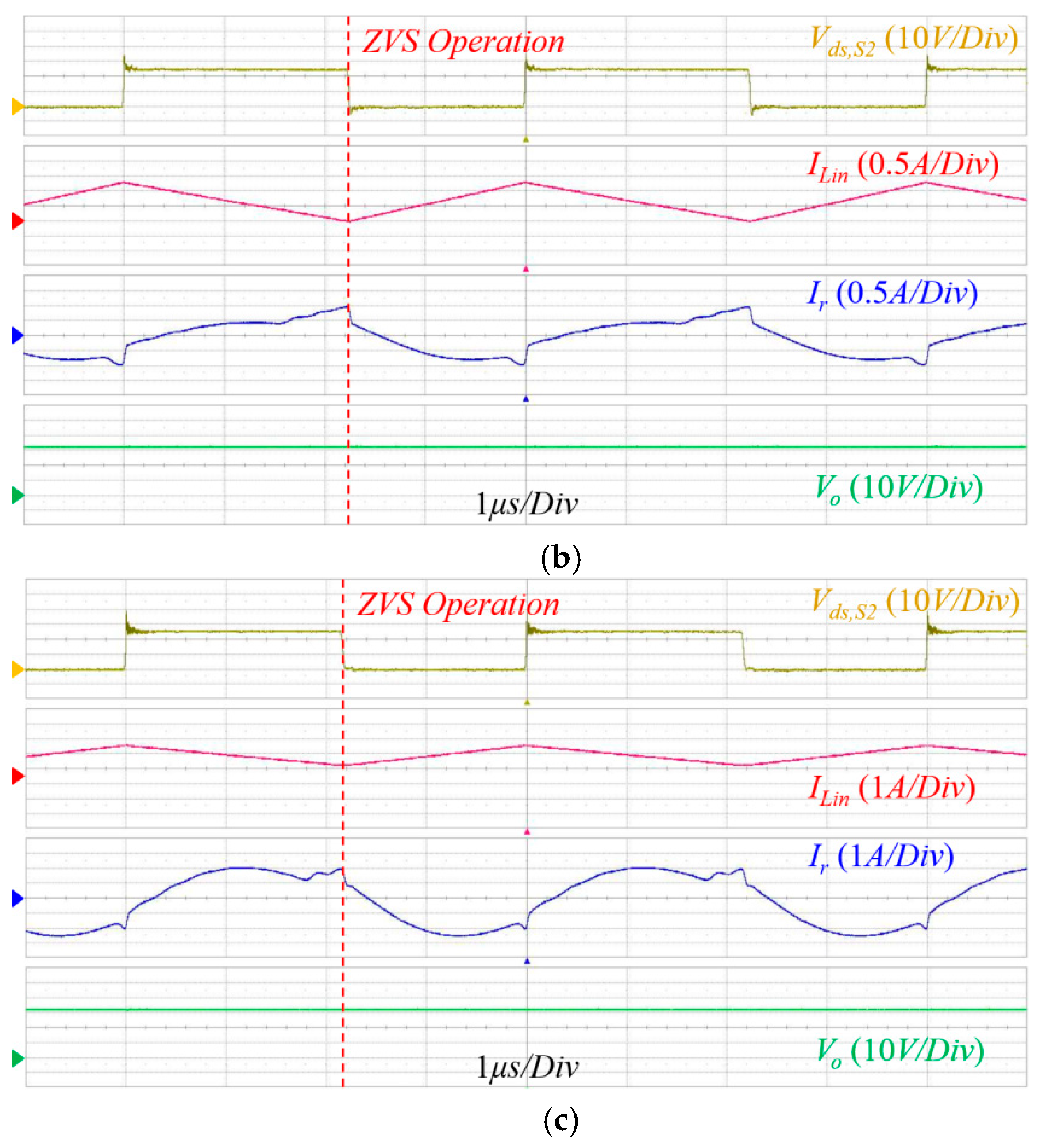 Energies 12 00818 g011b