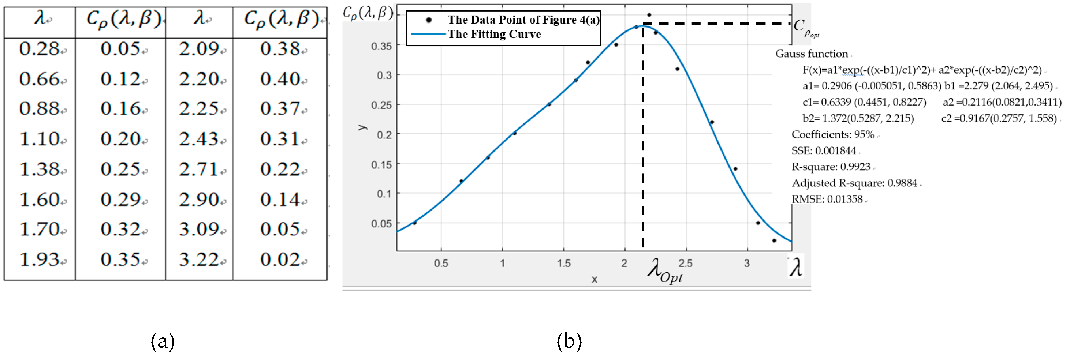 Energies 12 00821 g004