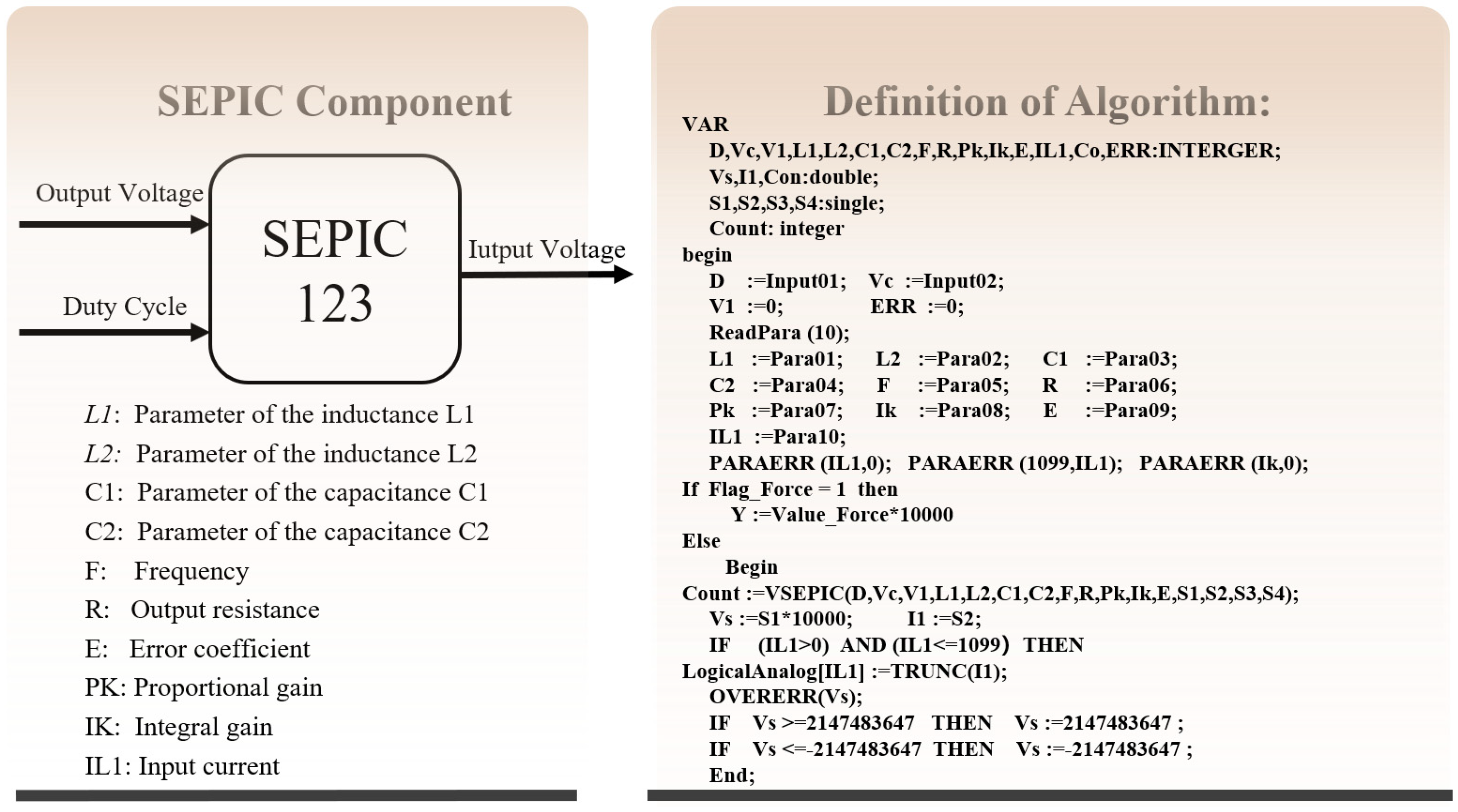 Energies 12 00821 g007