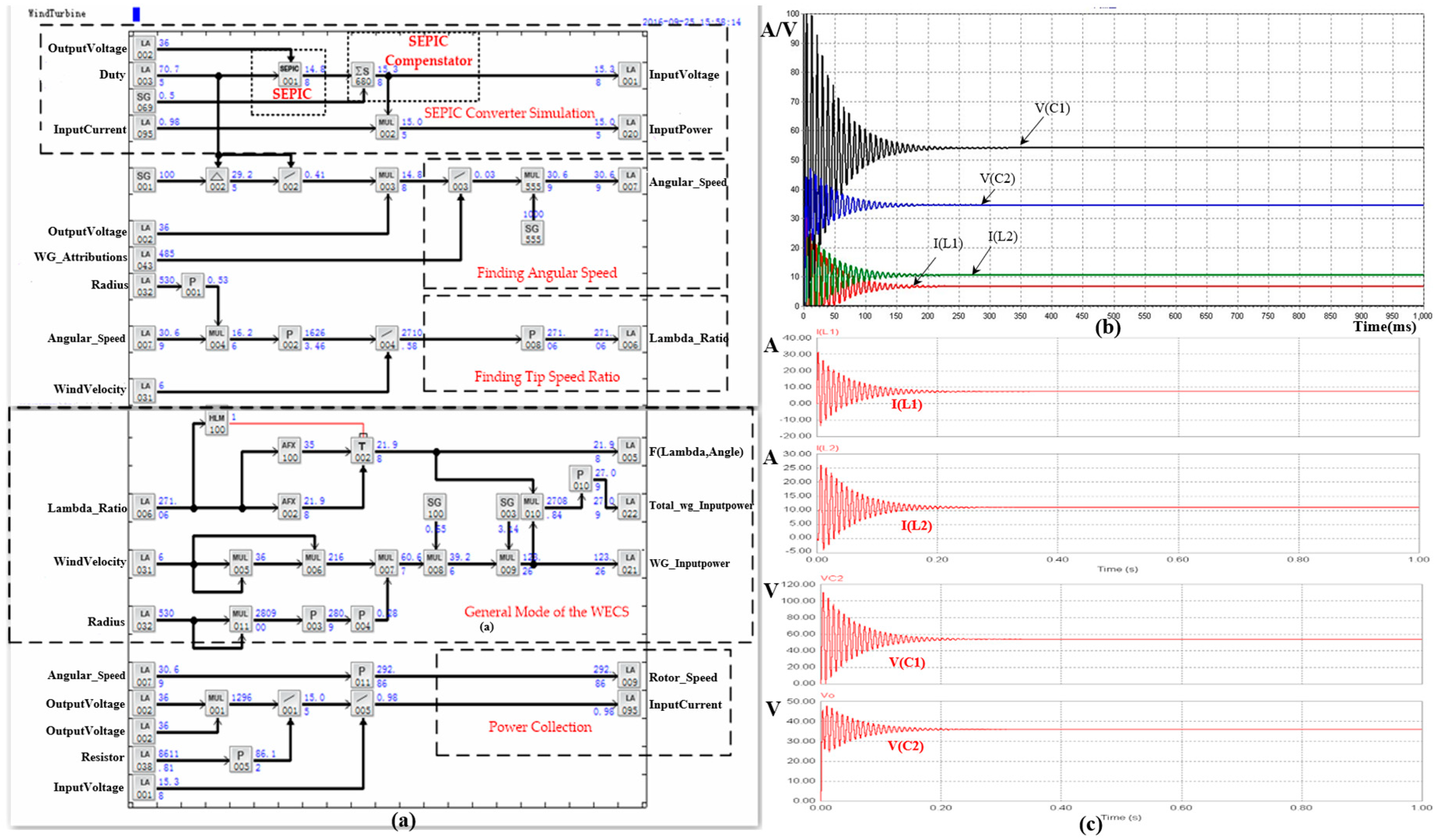 Energies 12 00821 g008
