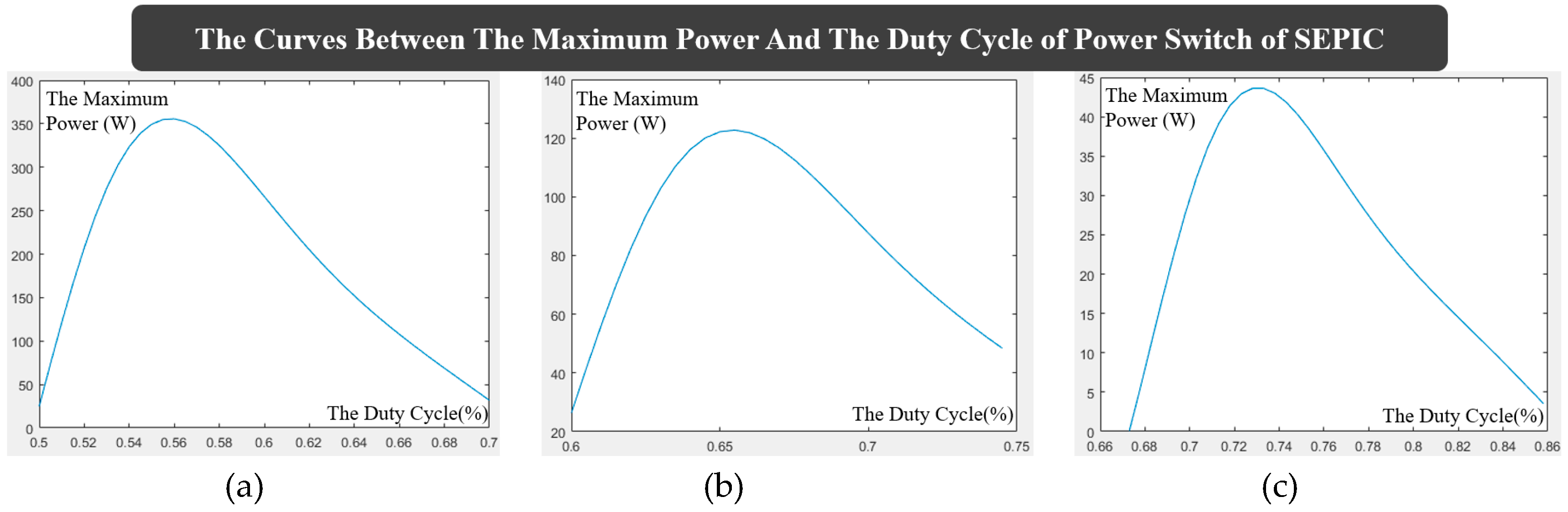 Energies 12 00821 g014