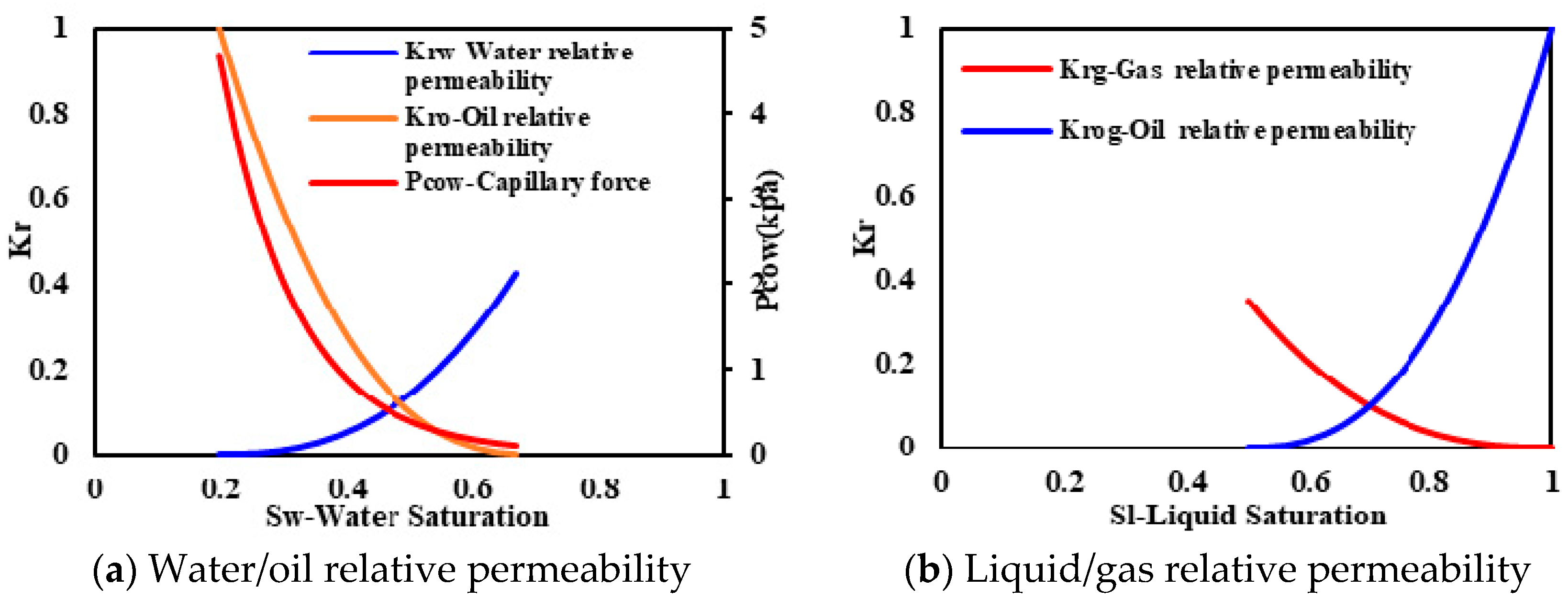 Energies 12 00823 g006
