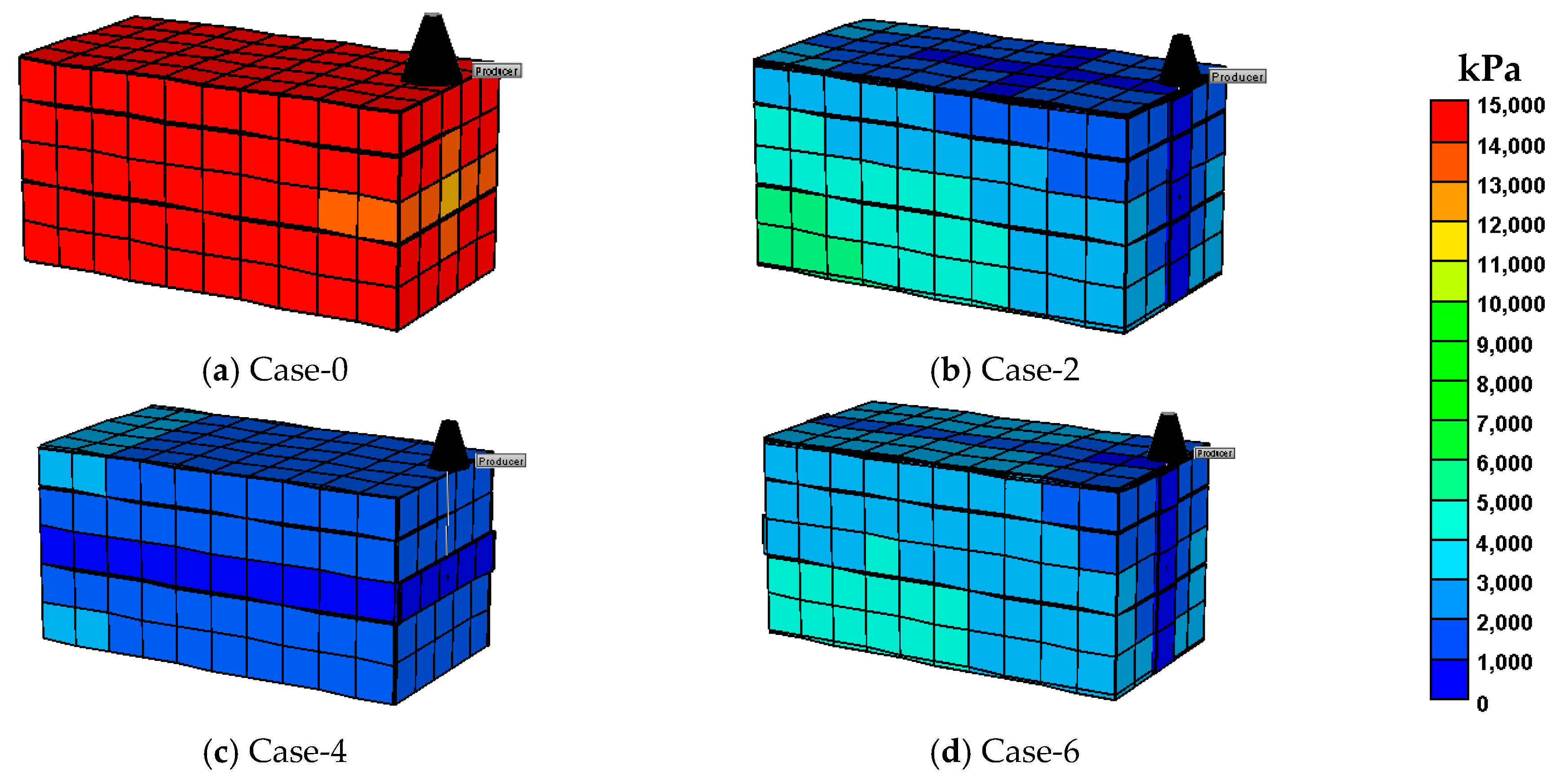 Energies 12 00823 g009